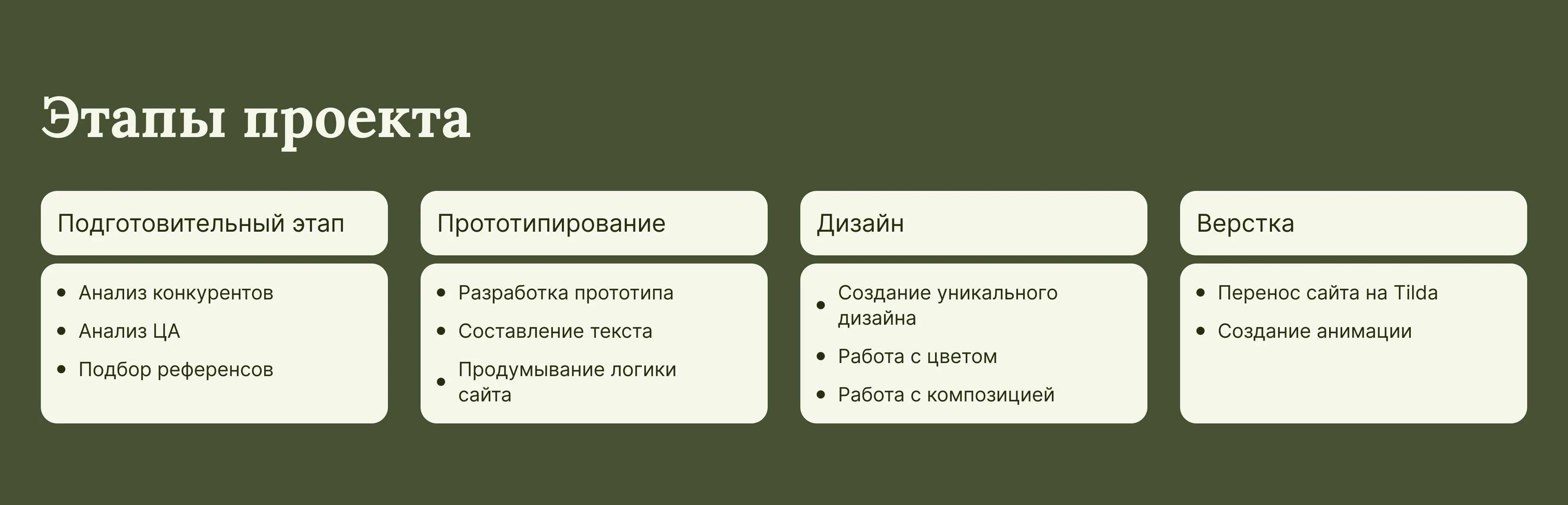 Конный клуб "Гармония галопа" — Изображение №3 — Интерфейсы на Dprofile