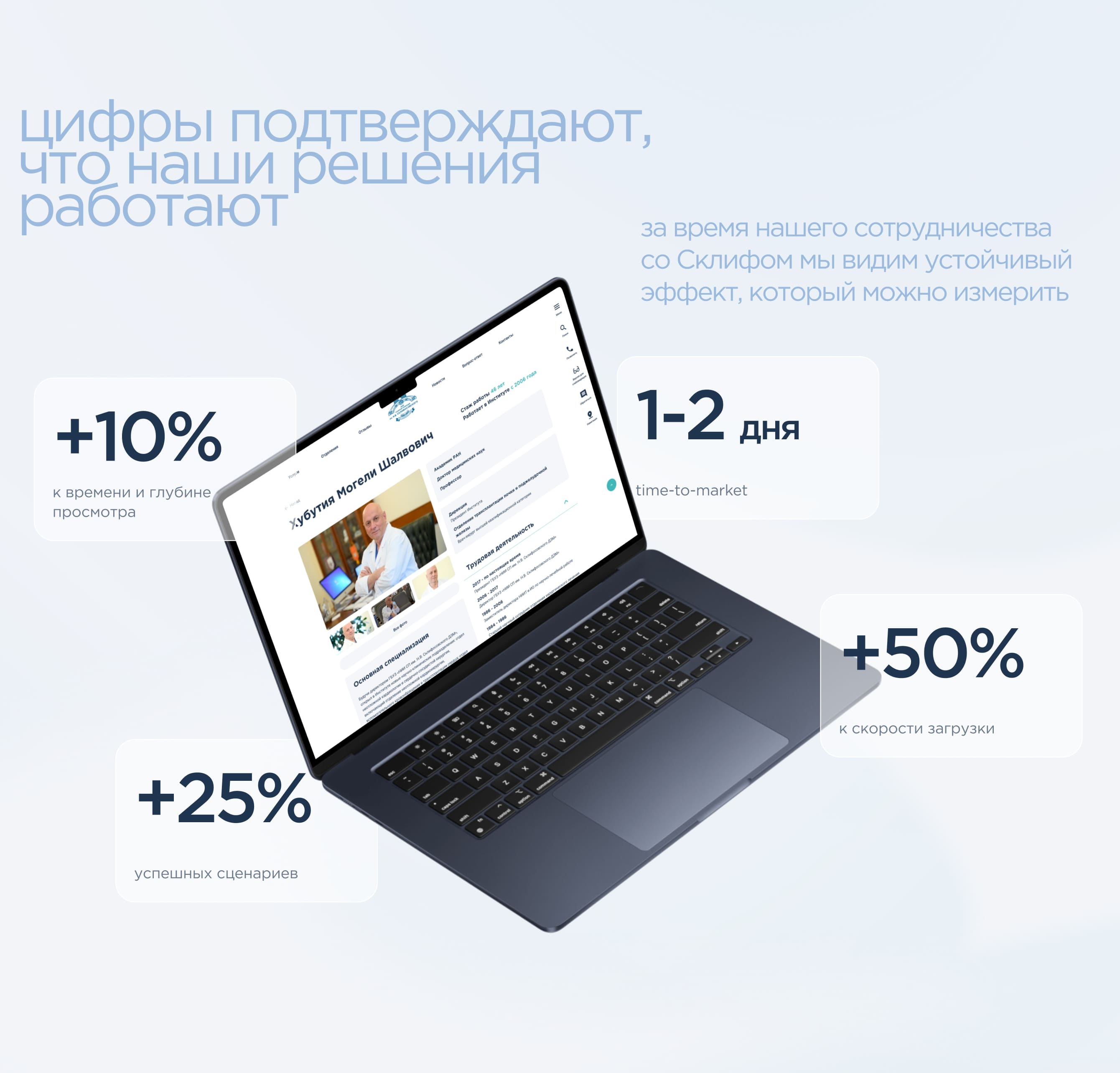 СКЛИФ | Экосистема 360 для НИИ: многосайтовость, личные кабинеты, no-code инструмент КУБ.F5 — Изображение №22 — Интерфейсы на Dprofile