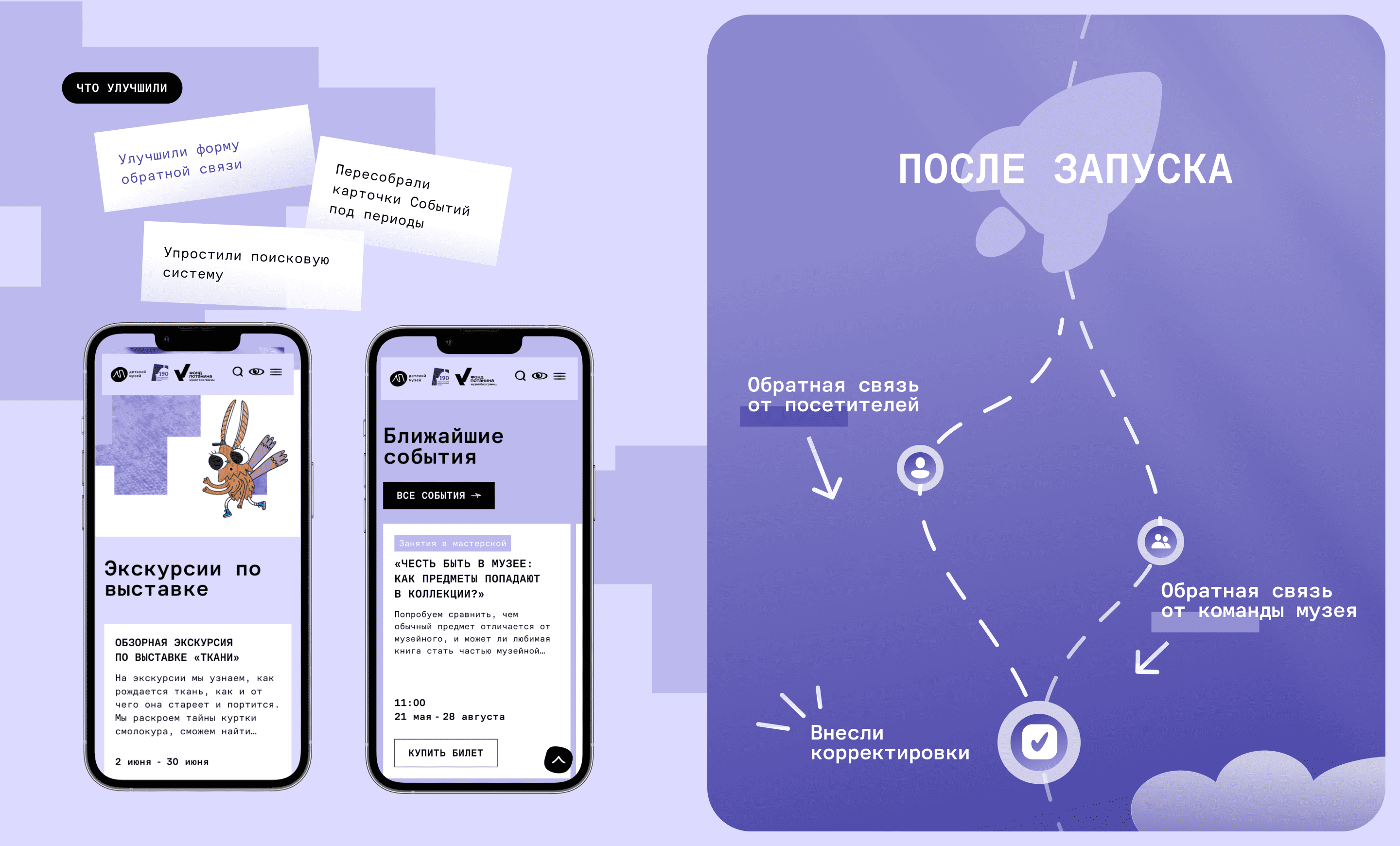 Сайт детского музея «Лаборатория предмета» — Изображение №8 — Интерфейсы, Брендинг на Dprofile