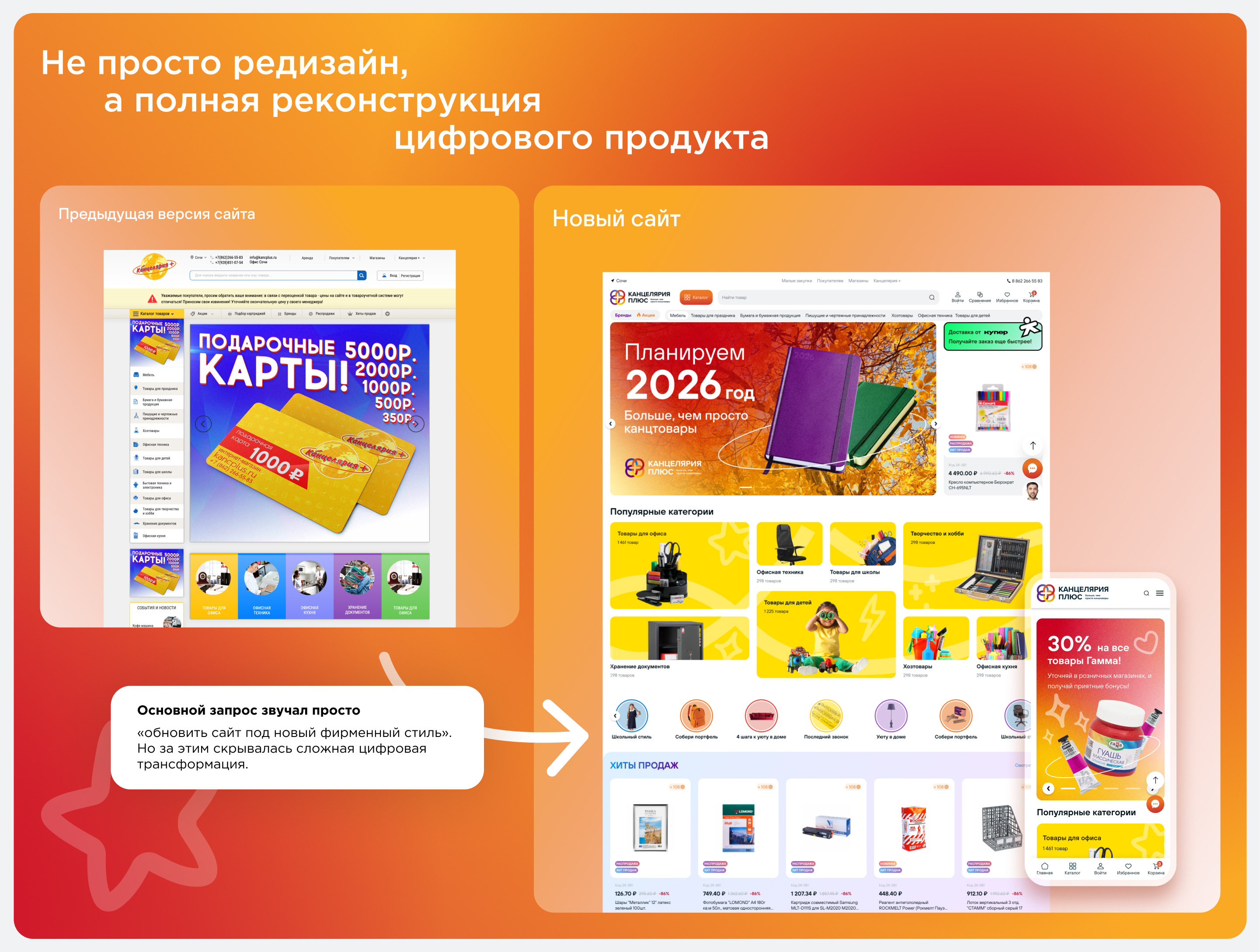Интернет-магазин Канцелярия Плюс — Изображение №4 — Интерфейсы, Брендинг на Dprofile