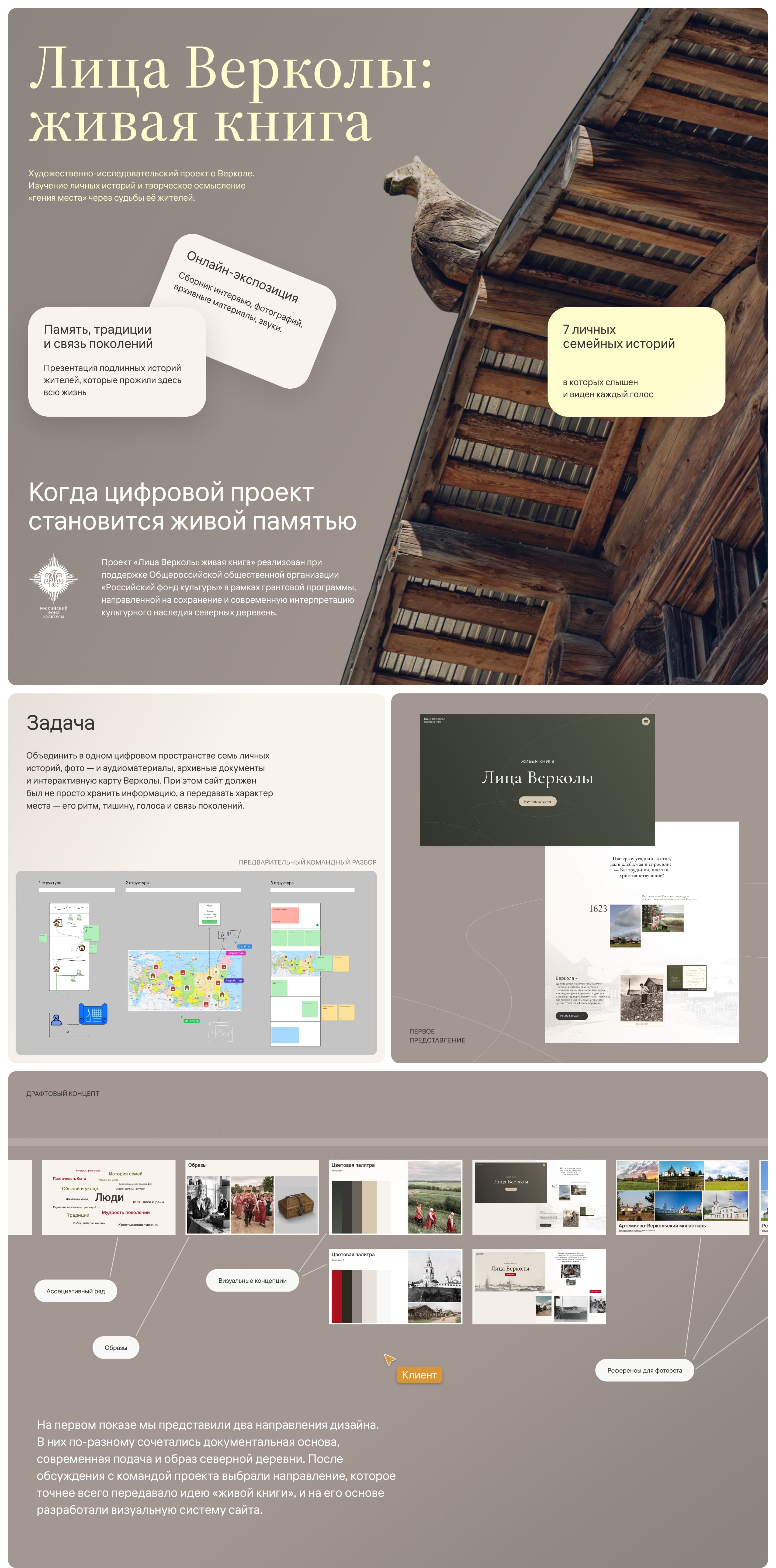 Лица Верколы: Живая книга — Изображение №2 — Интерфейсы на Dprofile