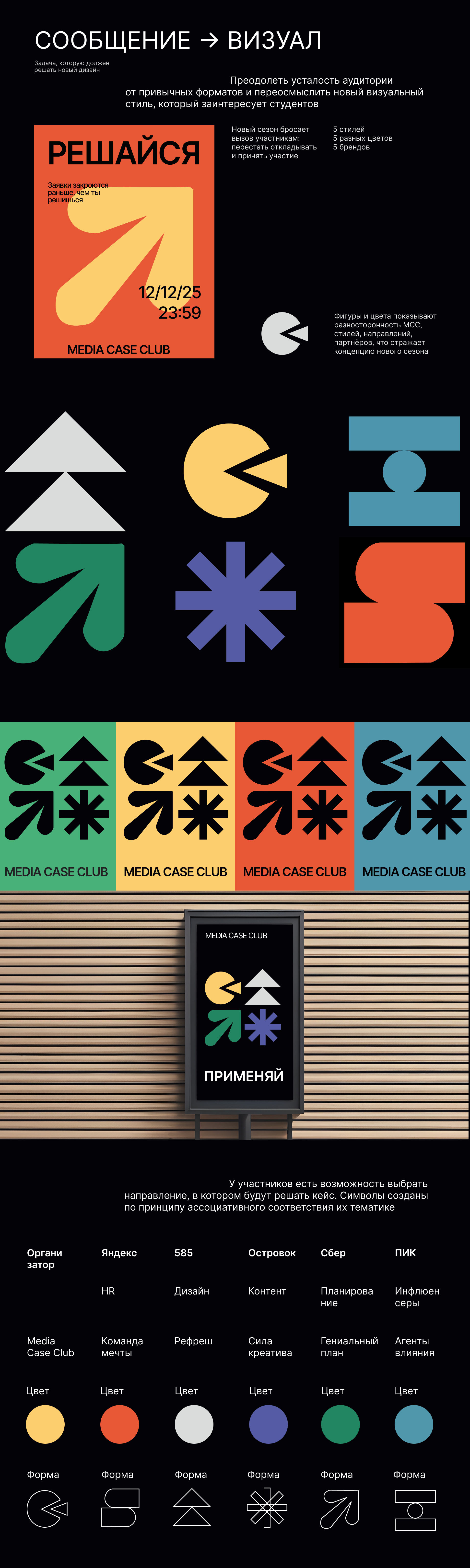 MEDIA CASE CLUB: айдентика и сайт — Изображение №3 — Интерфейсы, Брендинг на Dprofile