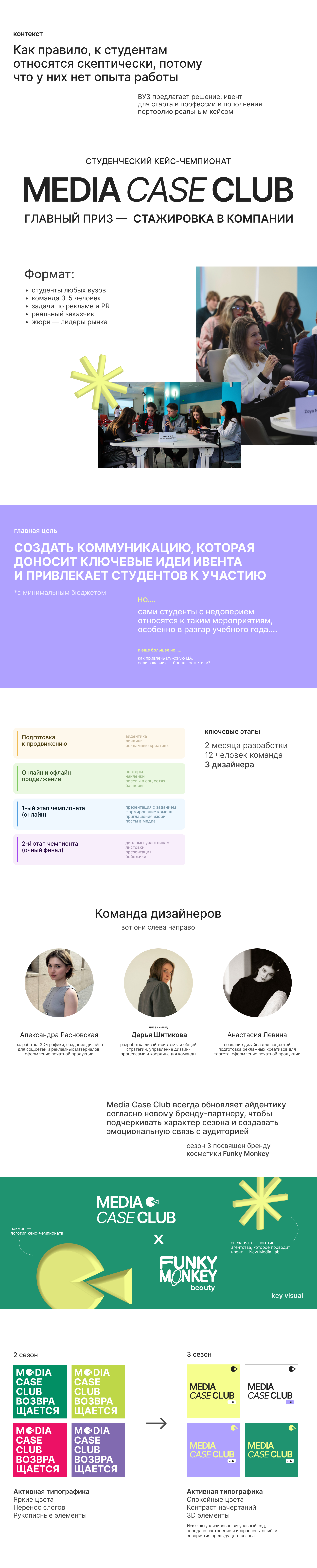 Кейс-чемпионат: оформление и продвижение — Изображение №1 — Брендинг, Графика на Dprofile