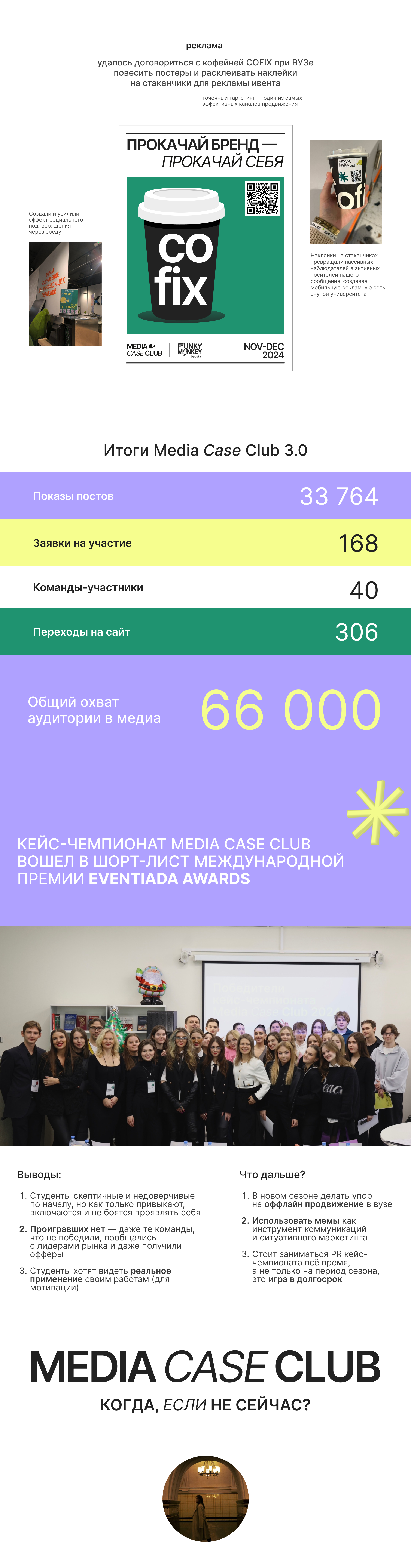 Кейс-чемпионат: оформление и продвижение — Изображение №4 — Брендинг, Графика на Dprofile