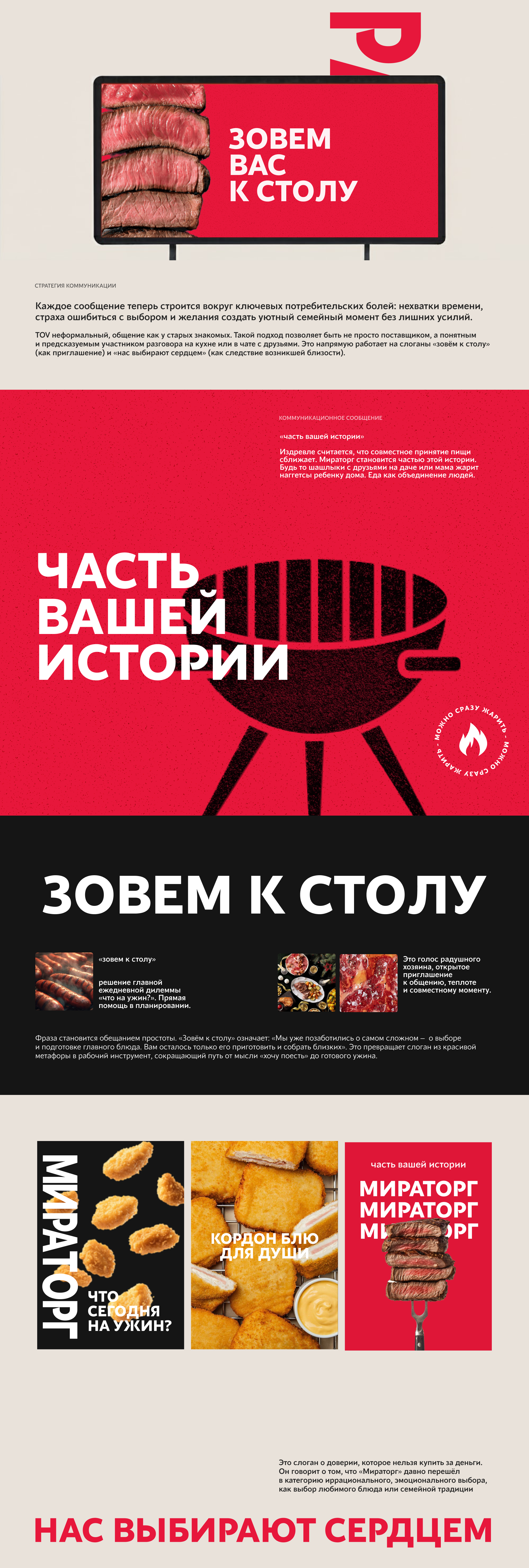 Ребрендинг ‭«Мираторг» — Изображение №3 — Брендинг, Графика на Dprofile