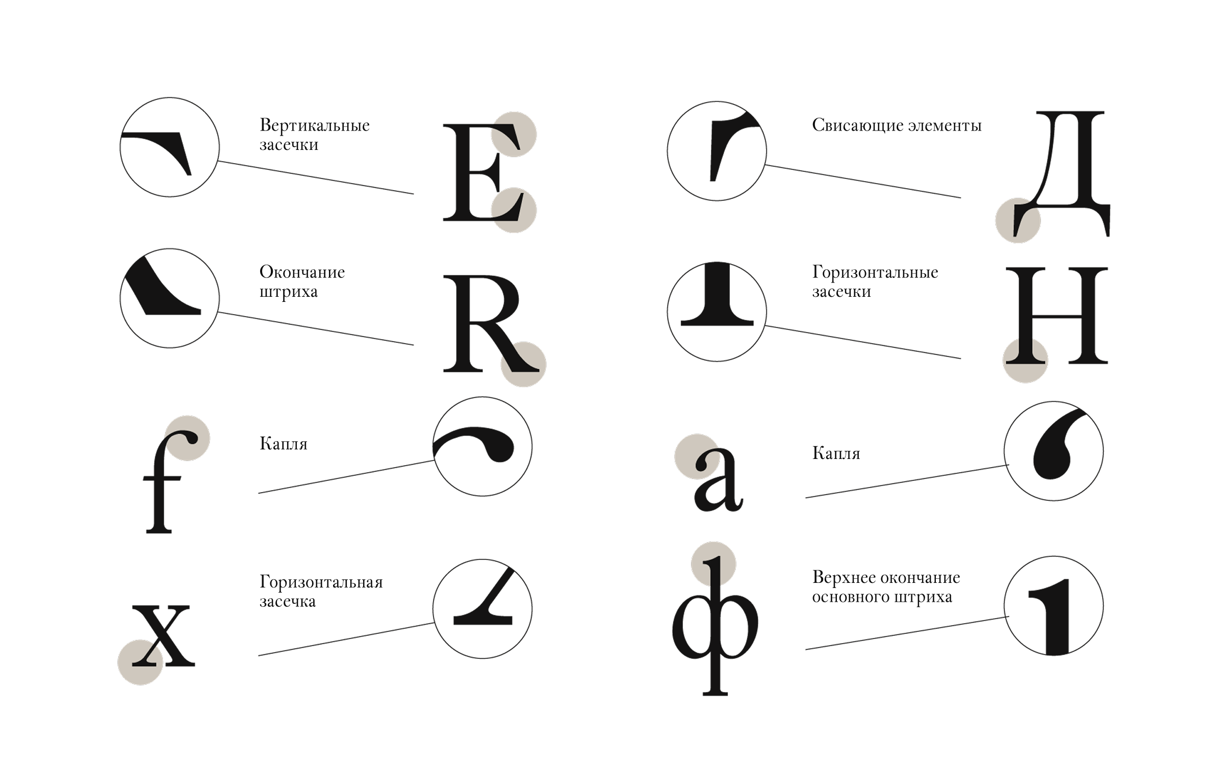 Шрифт SVYA Calson — Изображение №5 — Графика на Dprofile