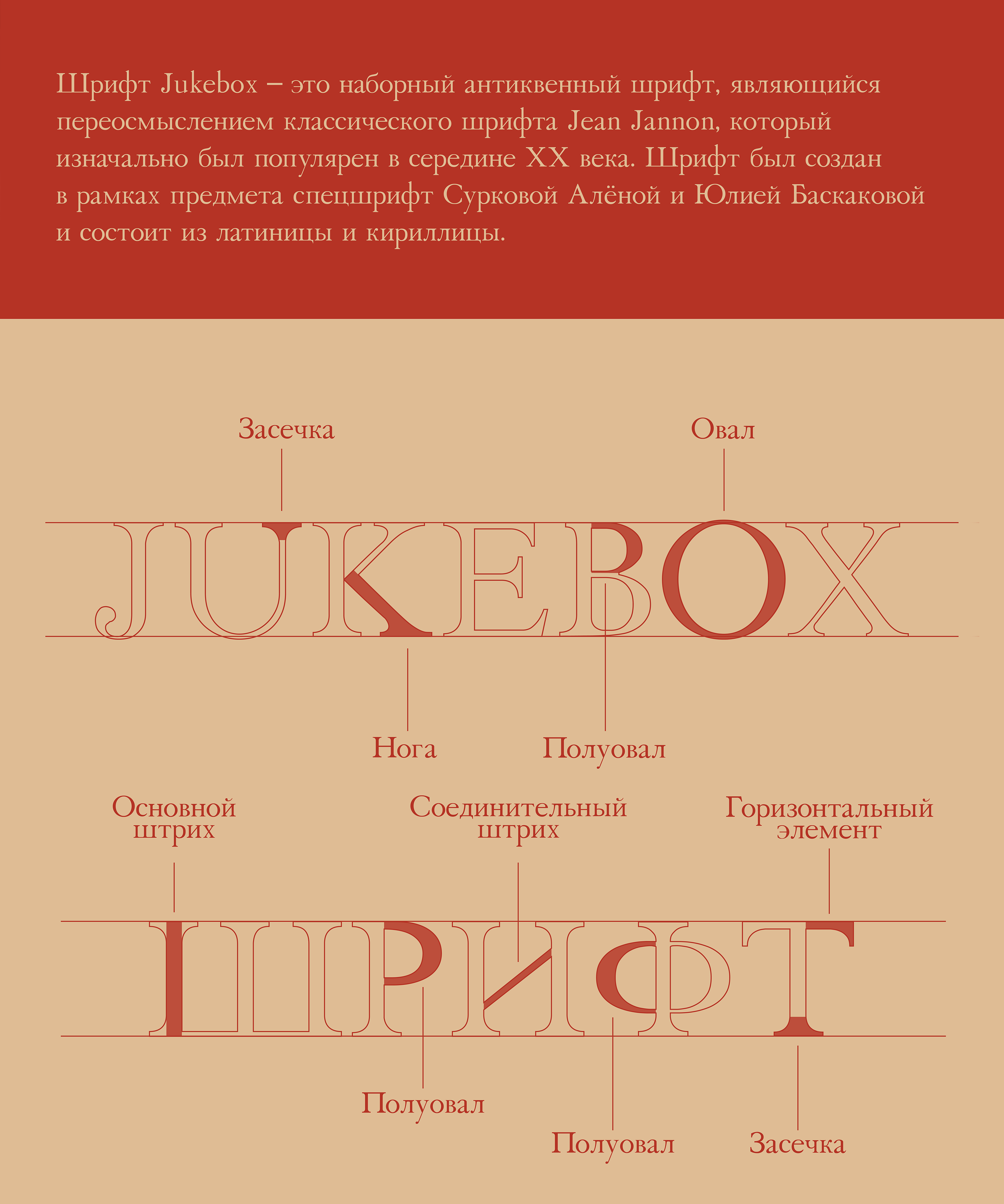 Шрифт Jukebox — Изображение №2 — Графика на Dprofile