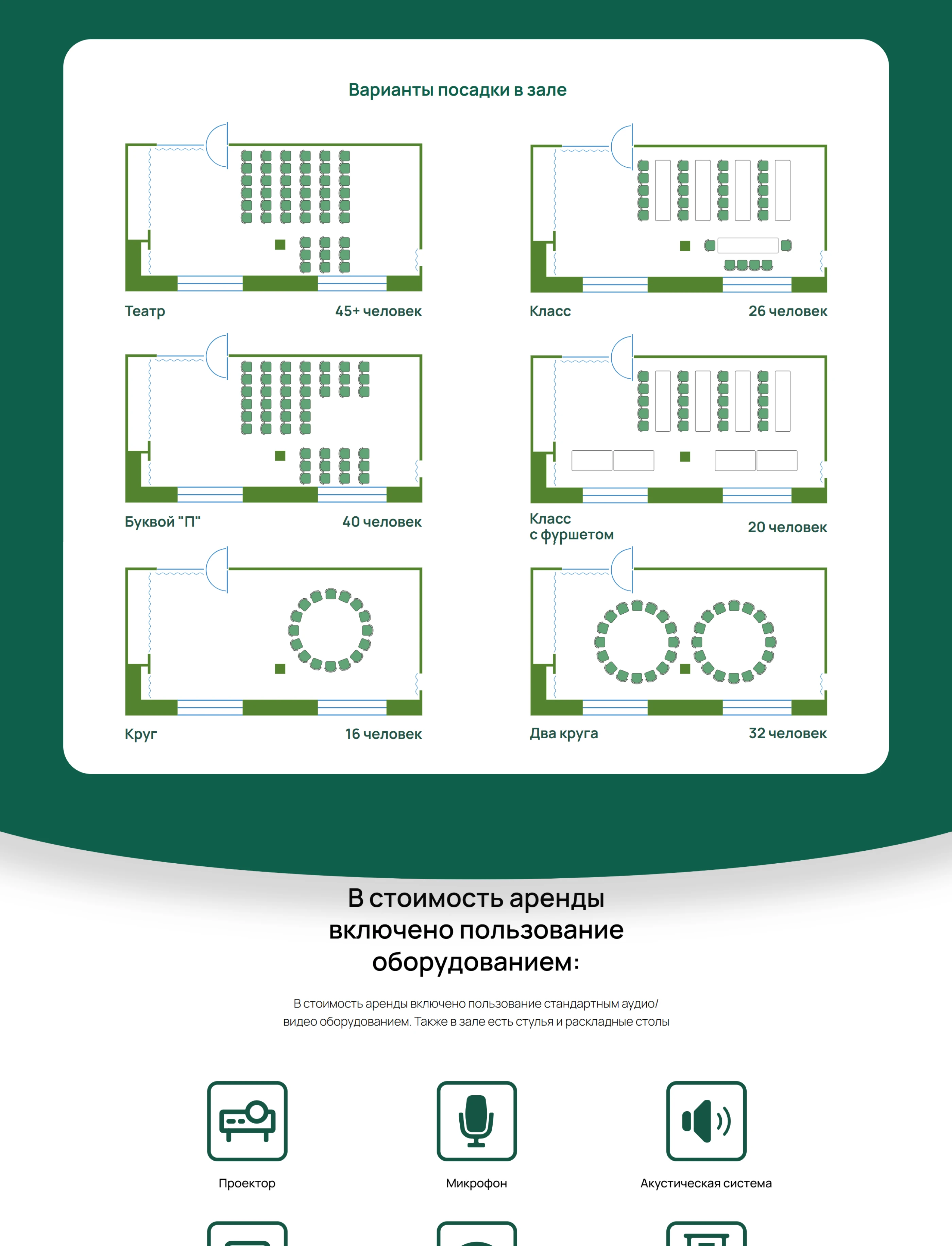 Сборник проектов, часть 1: Веб, UI/UX, графика — Изображение №28 — Интерфейсы, Графика на Dprofile
