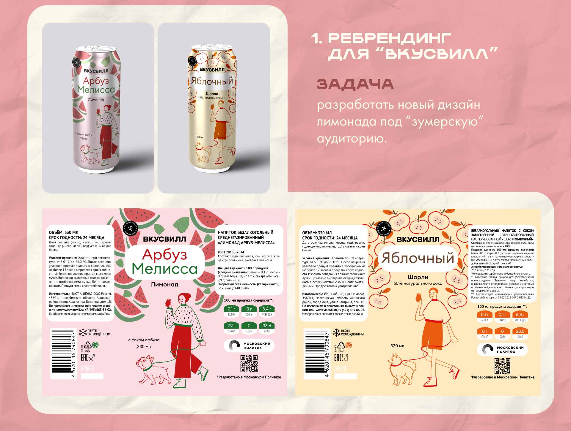 Портфолио. Графический дизайнер — Изображение №9 — Брендинг на Dprofile