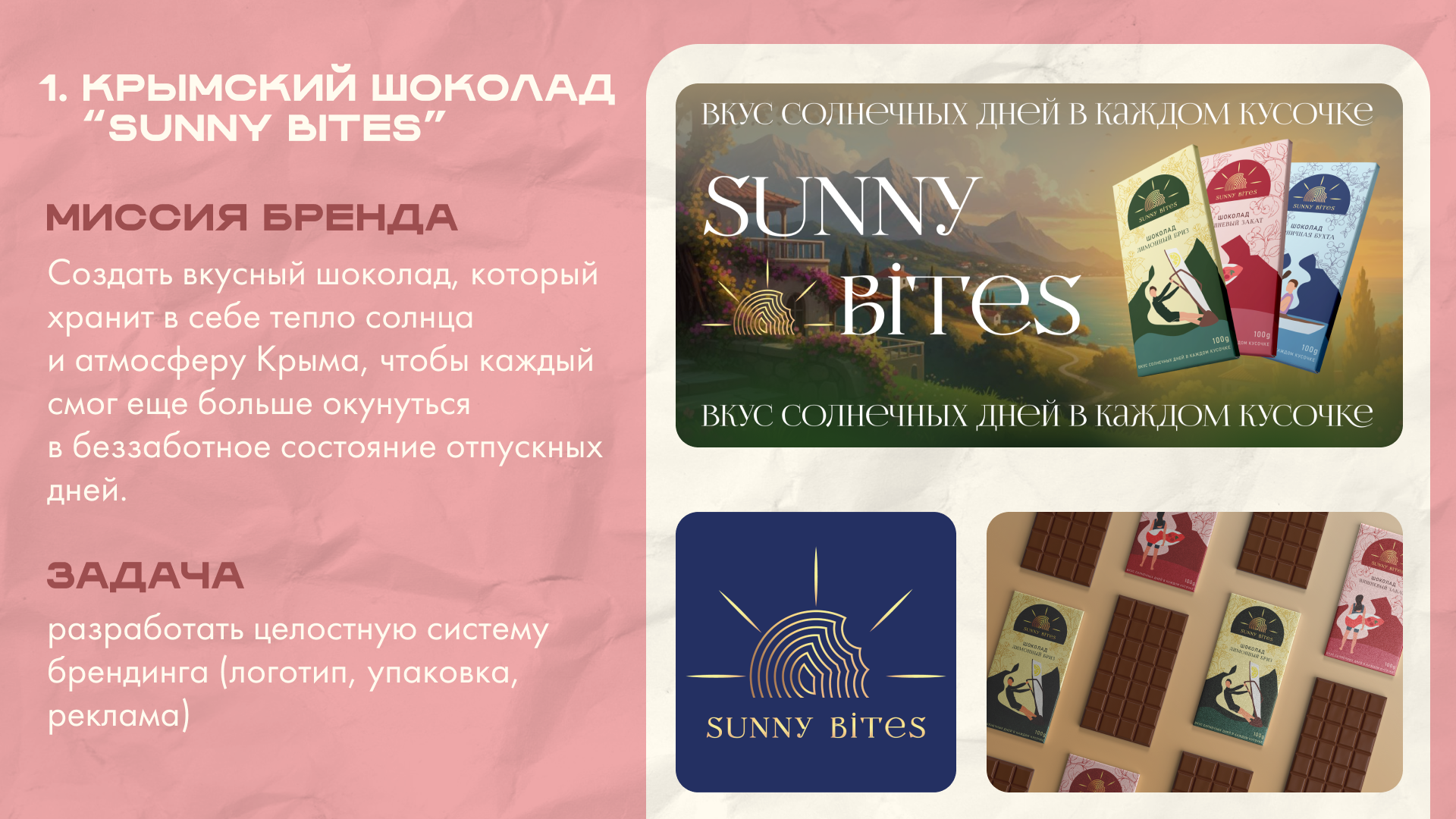 Портфолио. Графический дизайнер — Изображение №4 — Брендинг на Dprofile