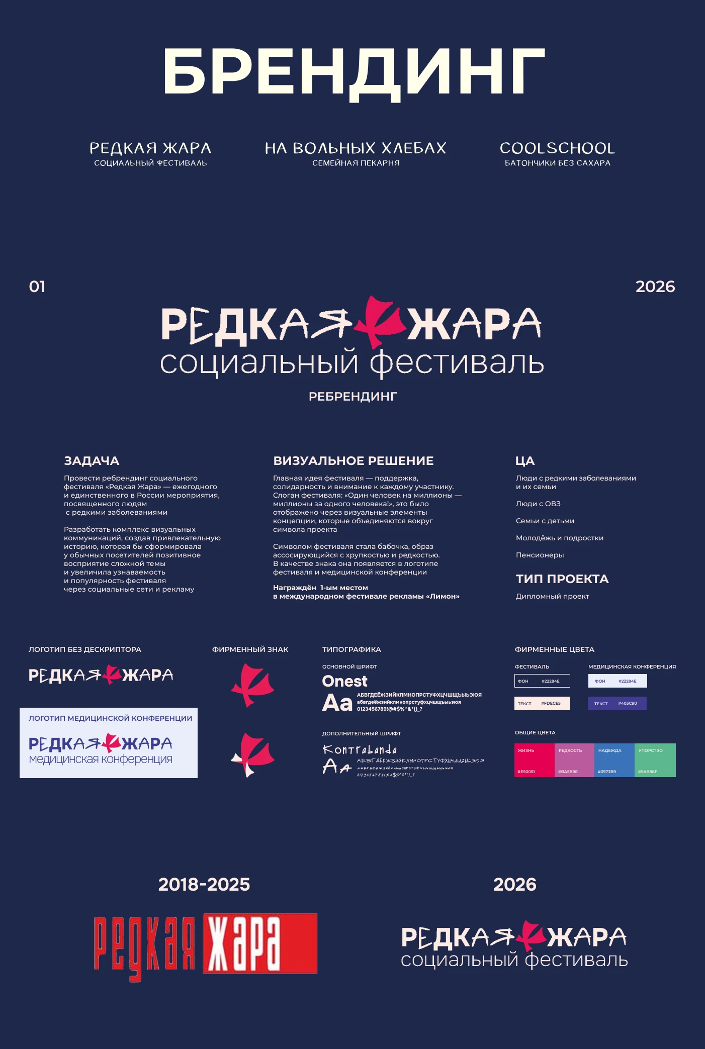 Портфолио графического дизайнера за 2026 — Изображение №2 — Брендинг, Промдизайн на Dprofile