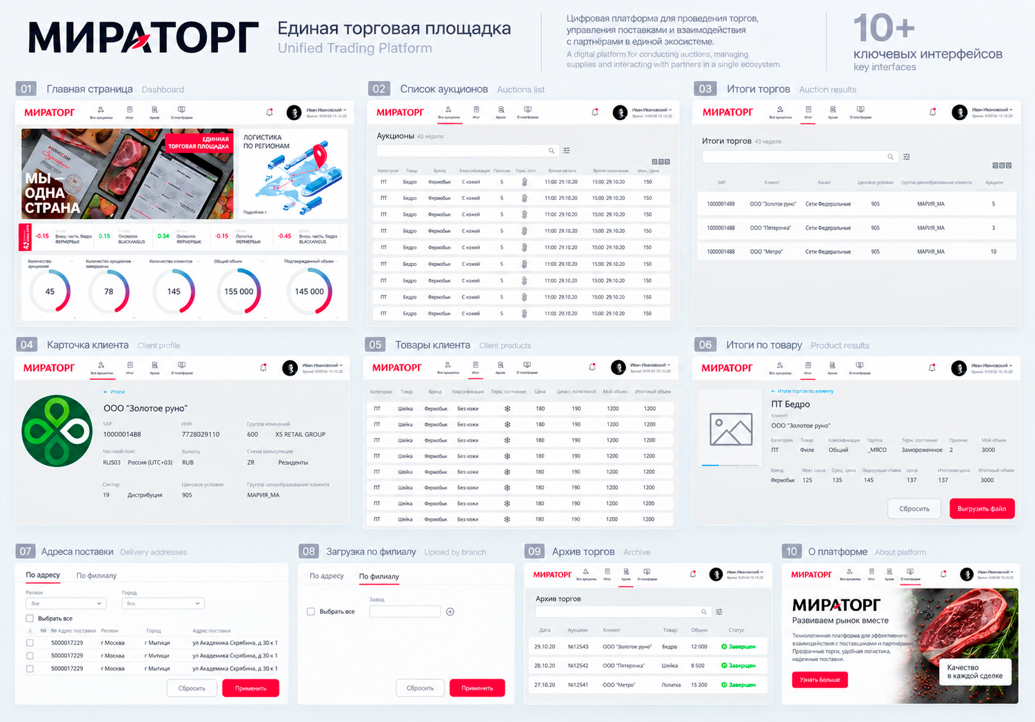 Торговая площадка — Изображение №7 — Интерфейсы на Dprofile
