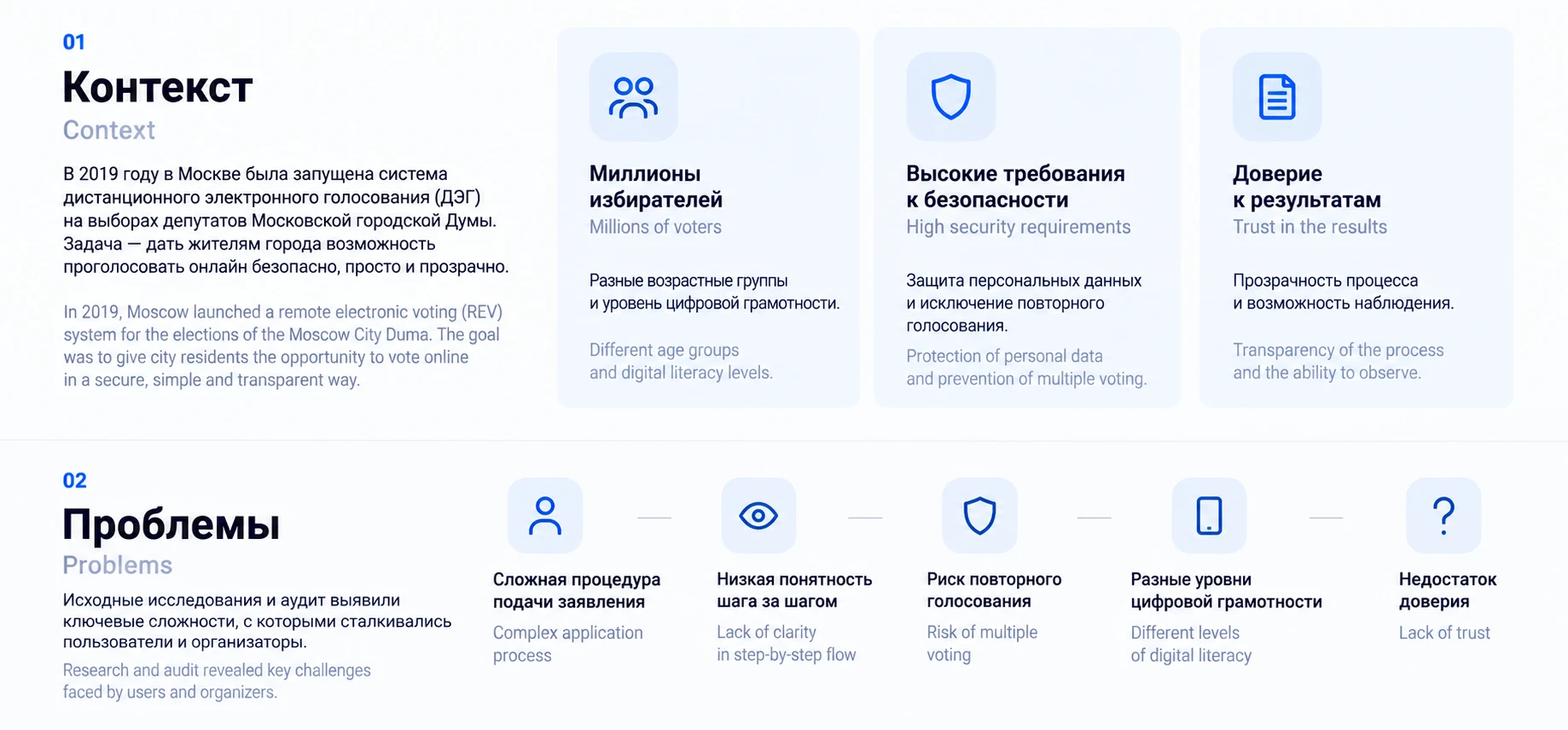 Дистанционное электронное голосование — Изображение №2 — Интерфейсы на Dprofile