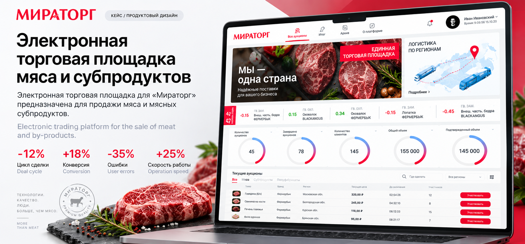 Торговая площадка — Изображение №1 — Интерфейсы на Dprofile