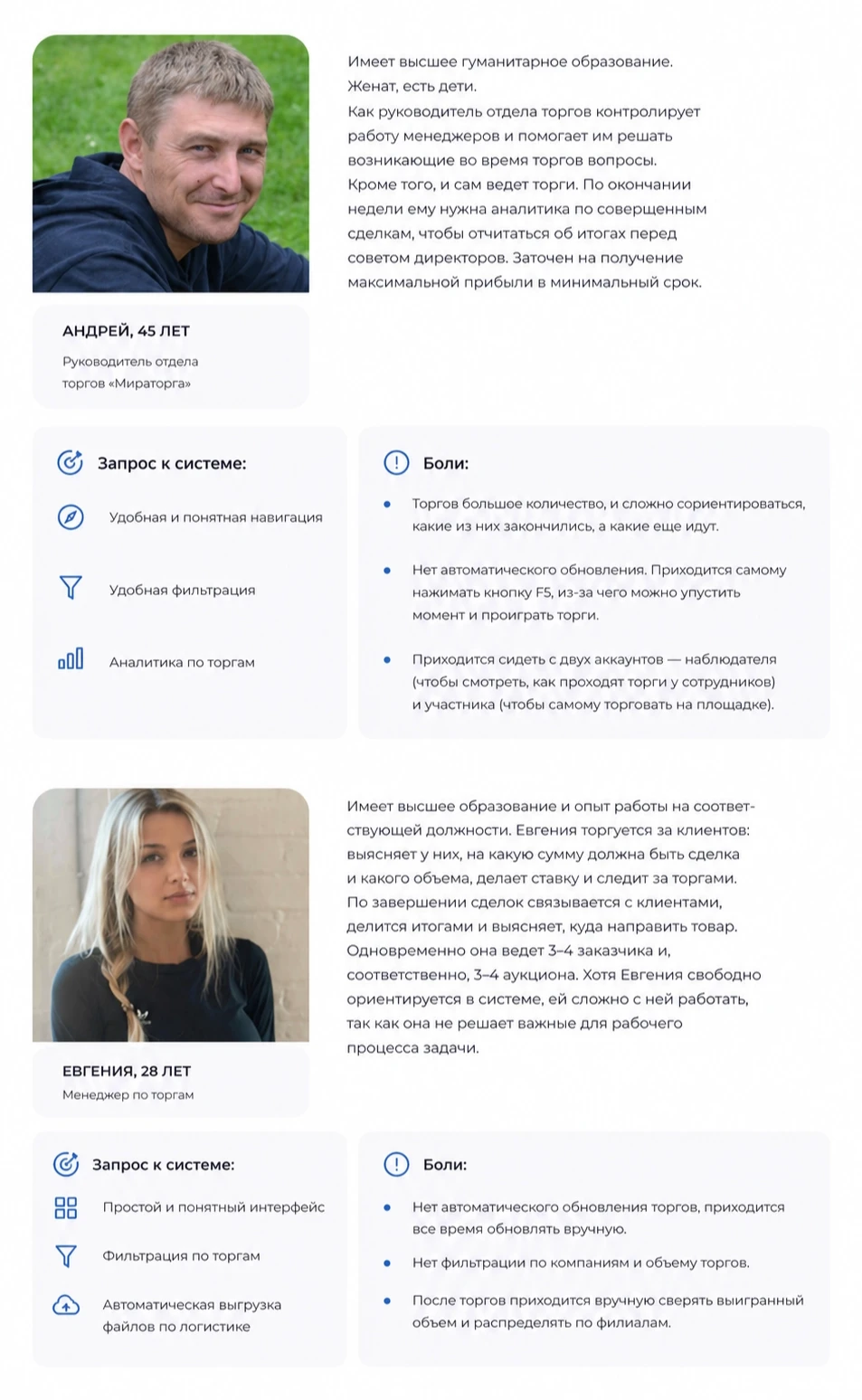Торговая площадка — Изображение №3 — Интерфейсы на Dprofile