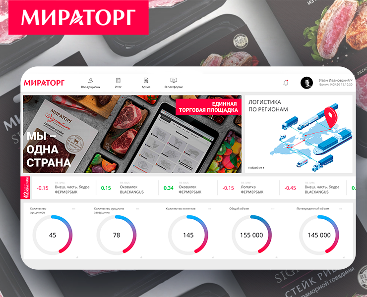 Торговая площадка — Интерфейсы на Dprofile