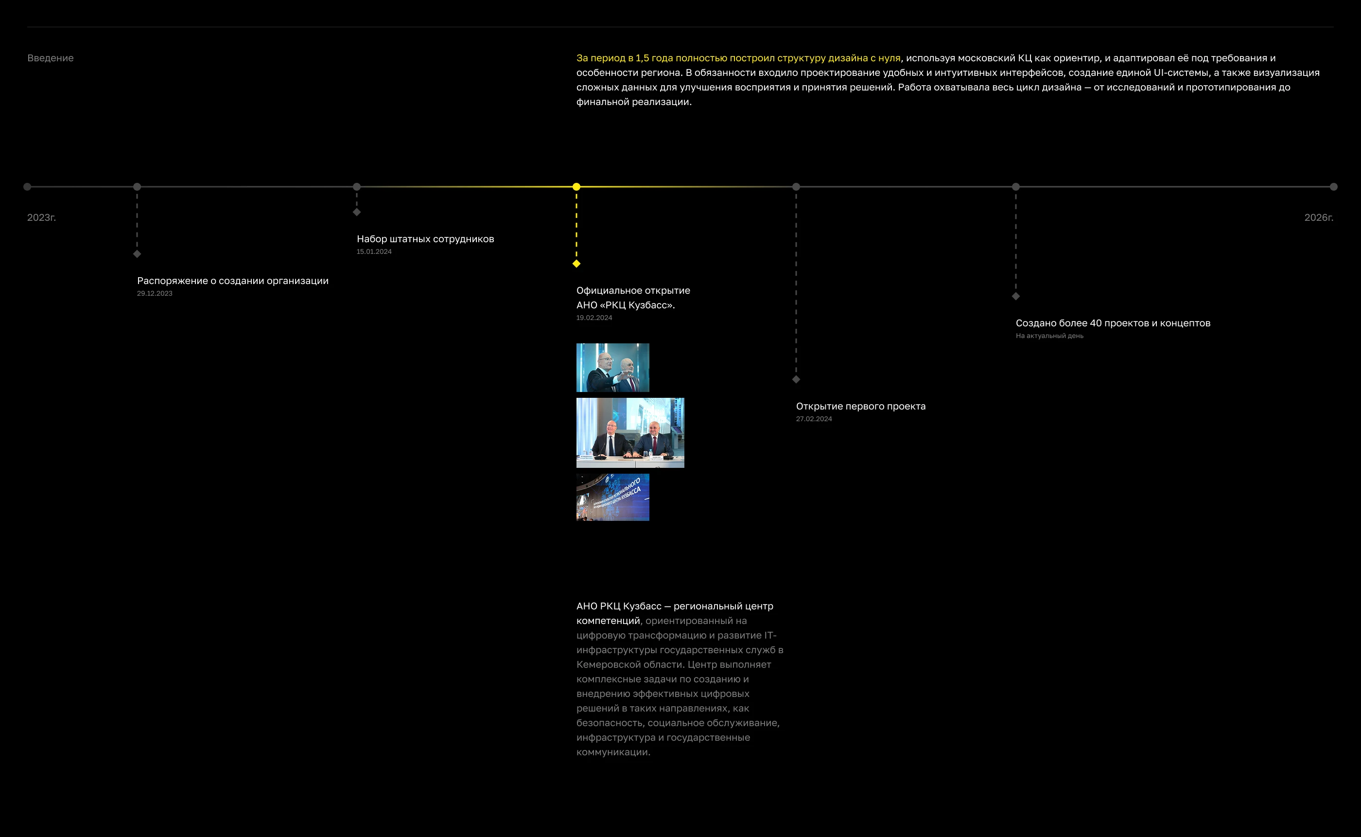 1.5 years of integrated solutions - UX/UI Design — Изображение №3 — Интерфейсы на Dprofile