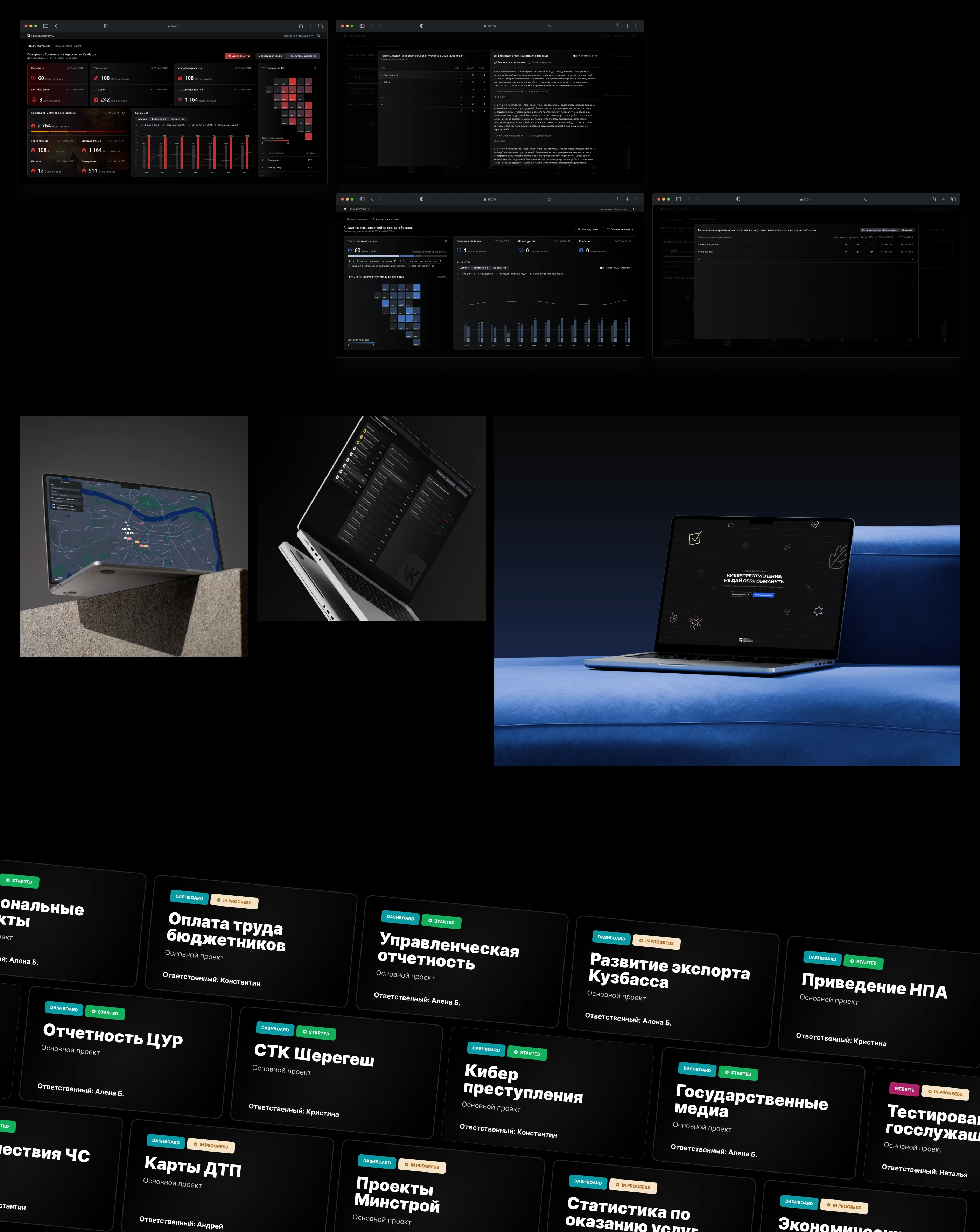 1.5 years of integrated solutions - UX/UI Design — Изображение №11 — Интерфейсы на Dprofile