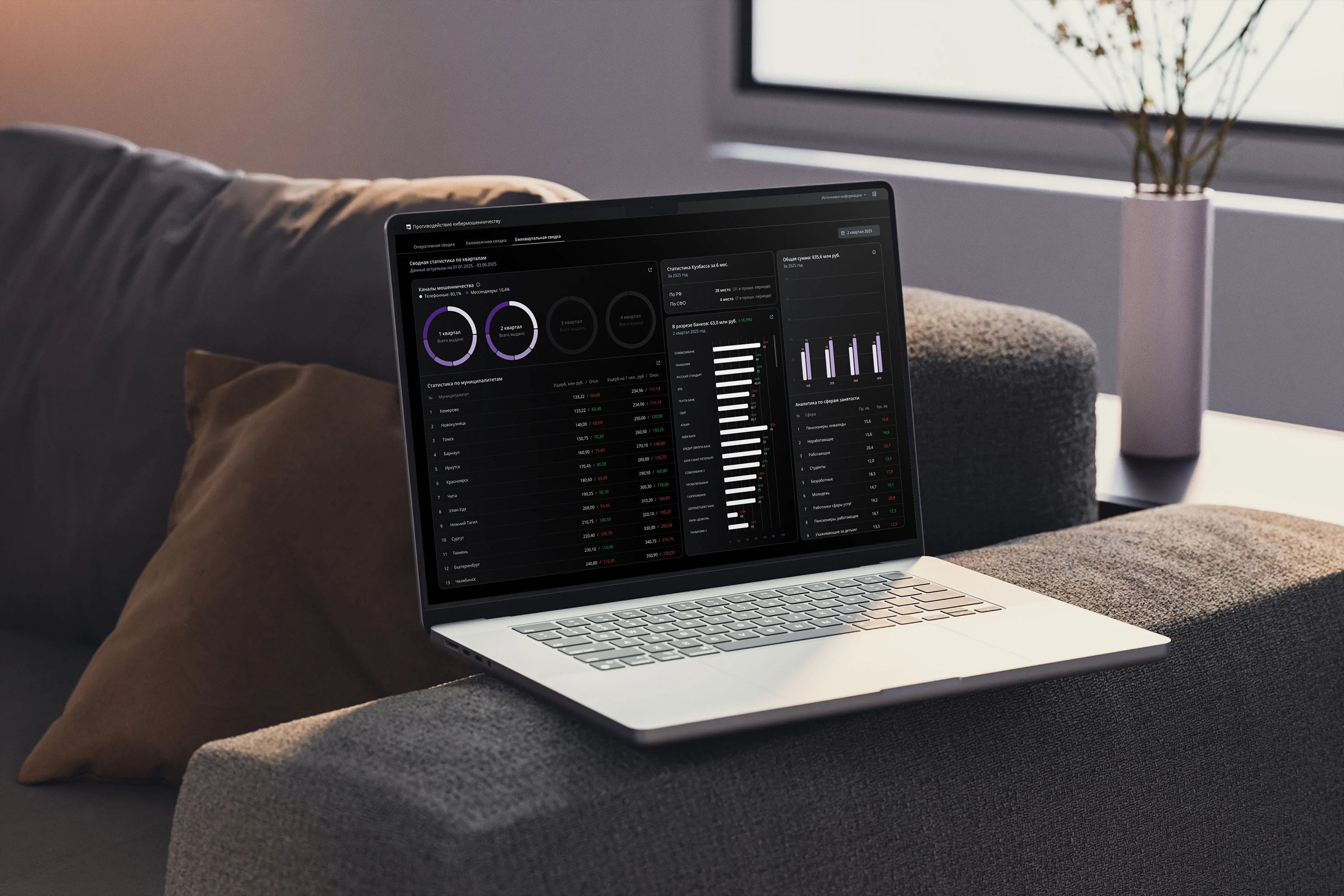 Cybersecurity Dashboard (NDA Project) — Изображение №8 — Интерфейсы на Dprofile