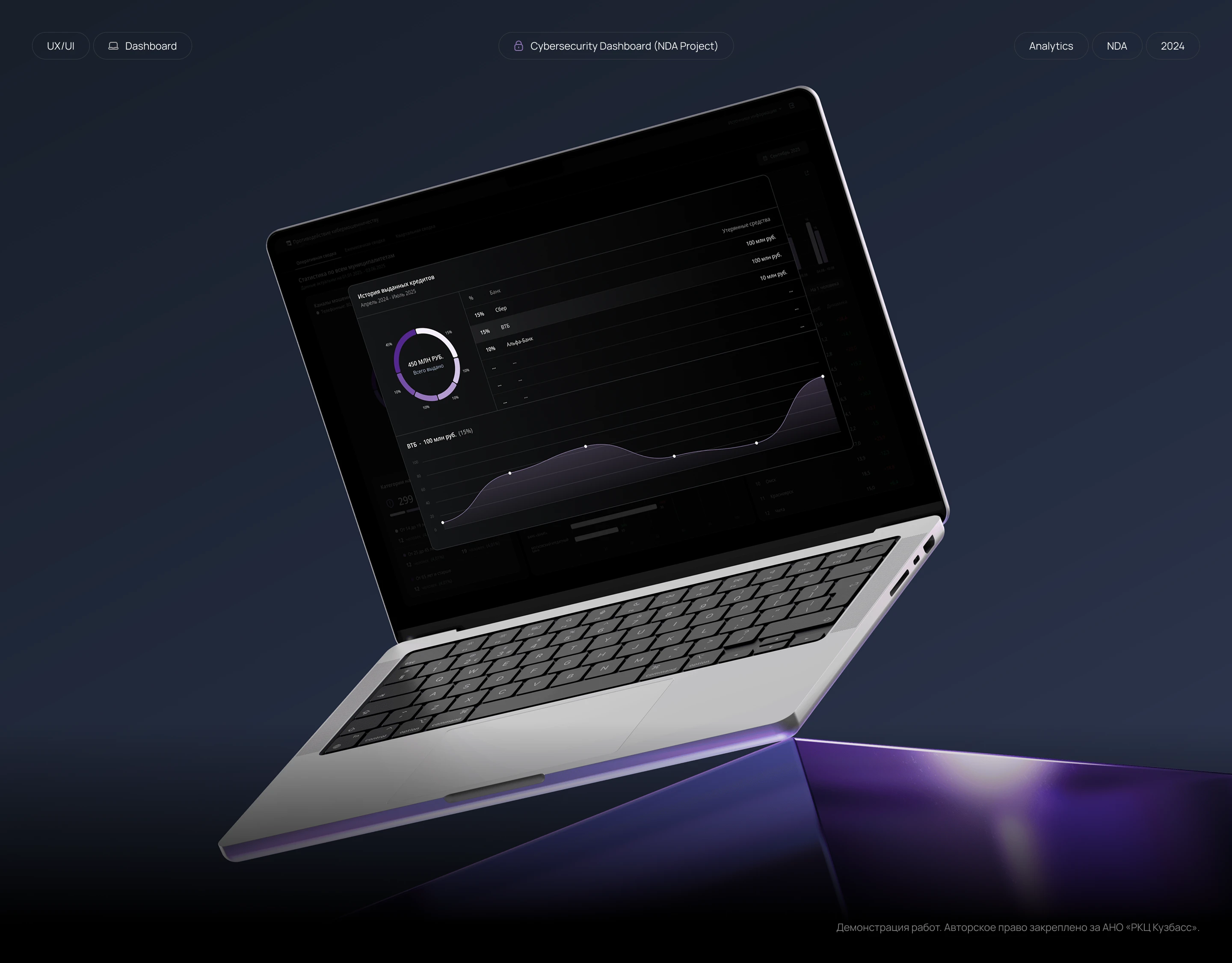 Cybersecurity Dashboard (NDA Project) — Изображение №1 — Интерфейсы на Dprofile