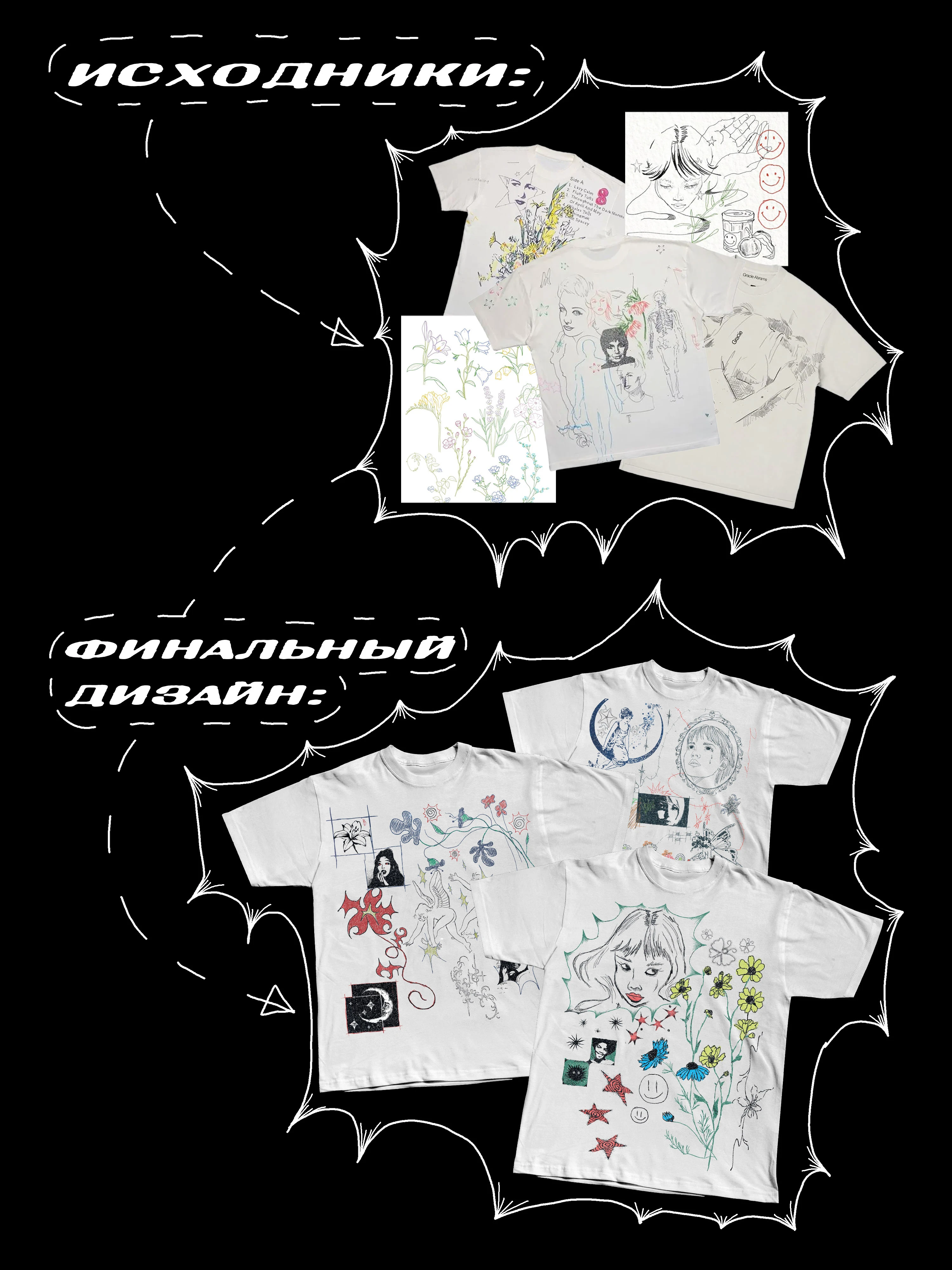 UNUSUAL ORDER (prints design) — Изображение №2 — Брендинг на Dprofile