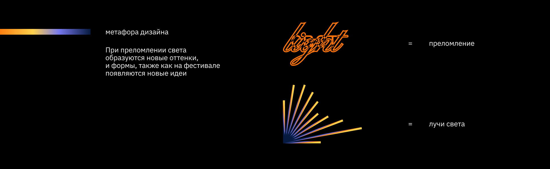 фестиваль для ON — Изображение №6 — Брендинг, Графика на Dprofile