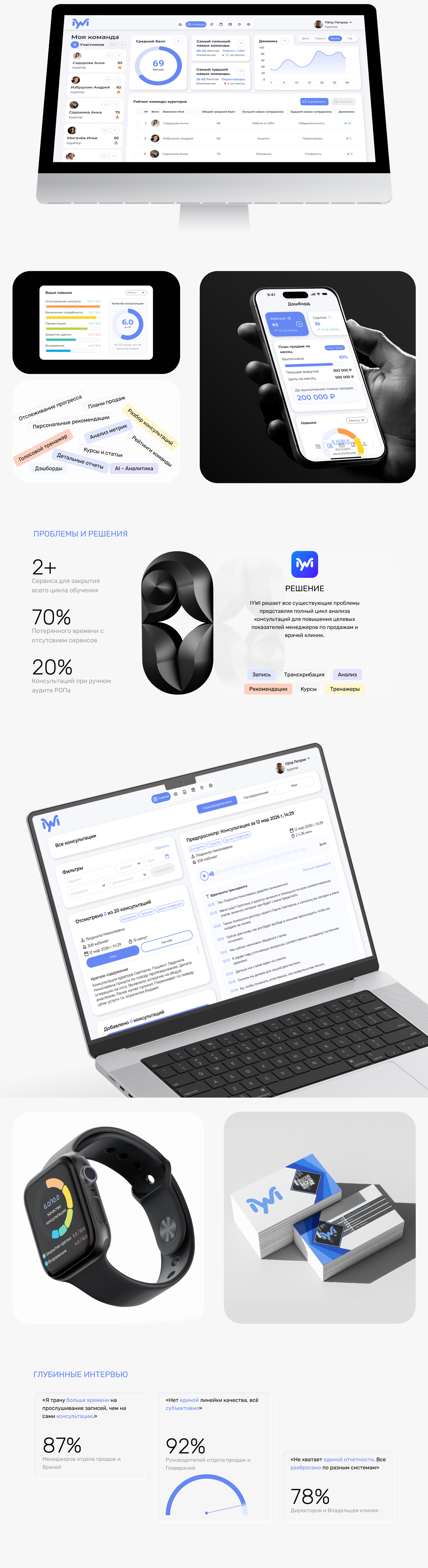 IYWI - B2B Medical SaaS | UX/UI Design — Изображение №2 — Интерфейсы на Dprofile