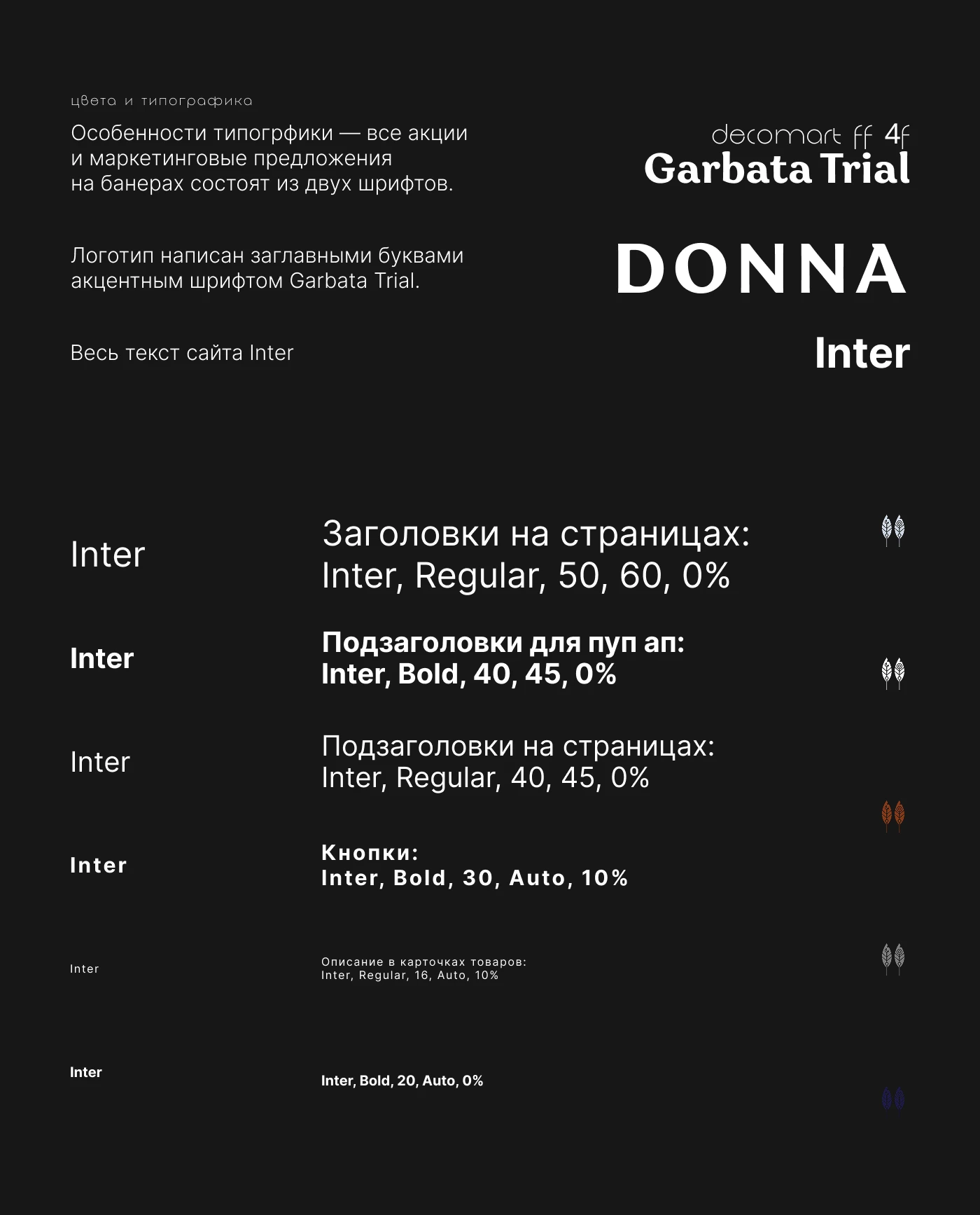 jewelry website DONNA — Изображение №4 — Интерфейсы на Dprofile