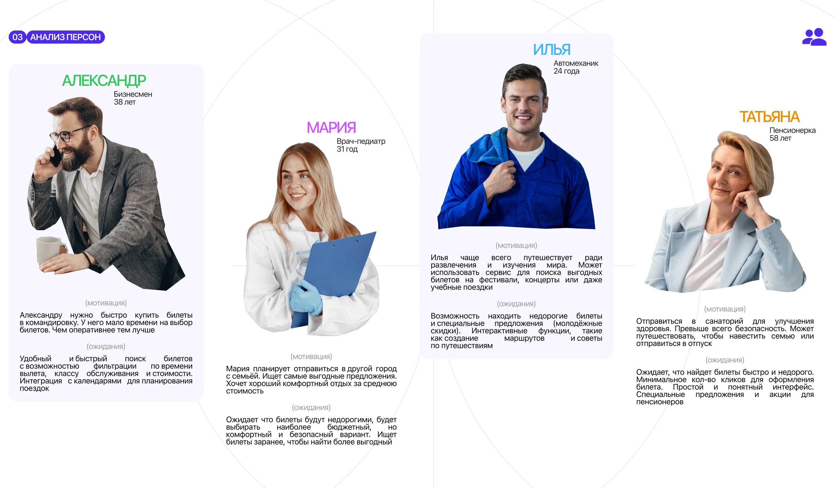 ТИКЕТ.РУ | Air Tickets | mobile app UХ/UI — Изображение №4 — Интерфейсы на Dprofile