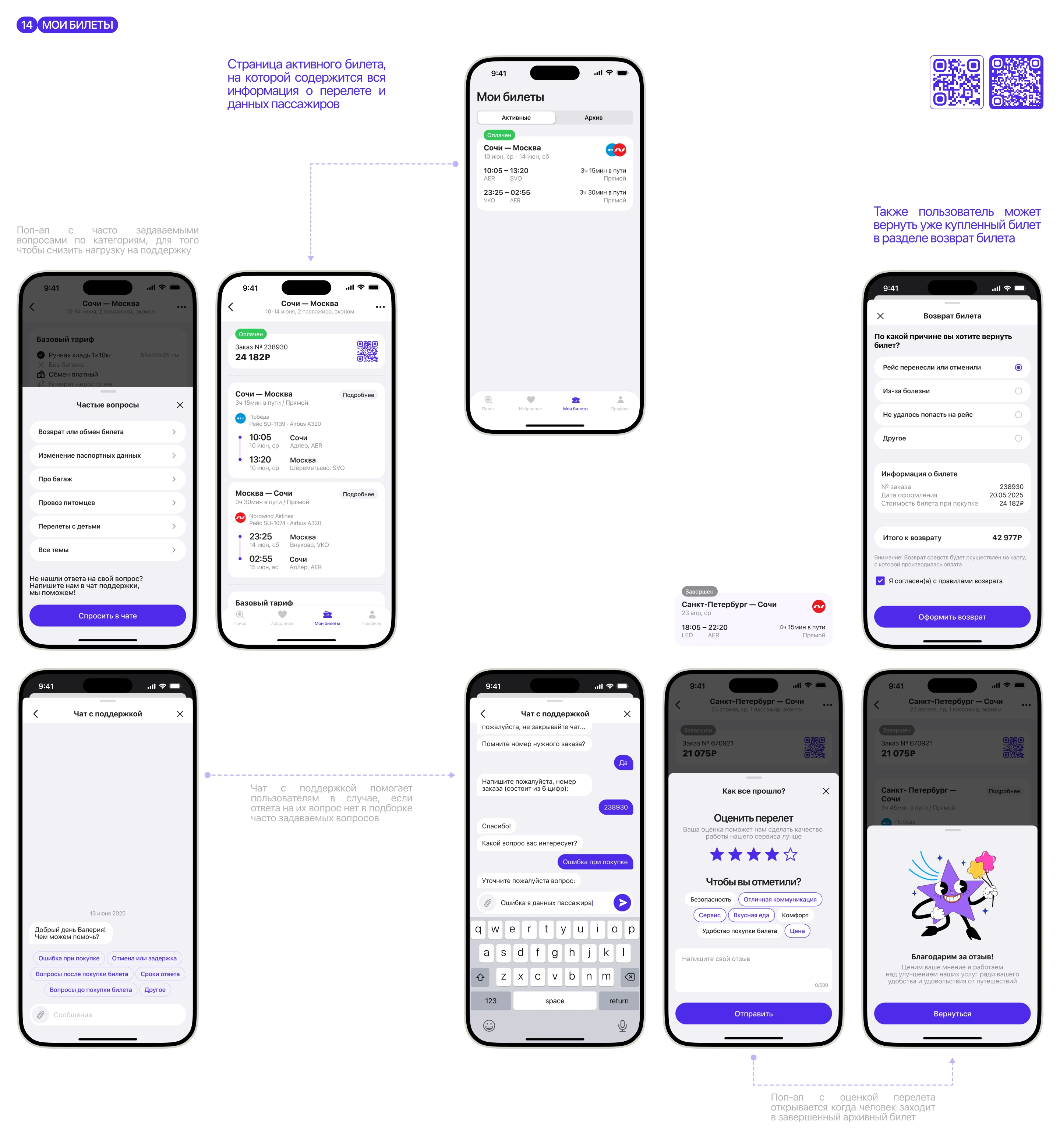 ТИКЕТ.РУ | Air Tickets | mobile app UХ/UI — Изображение №14 — Интерфейсы на Dprofile