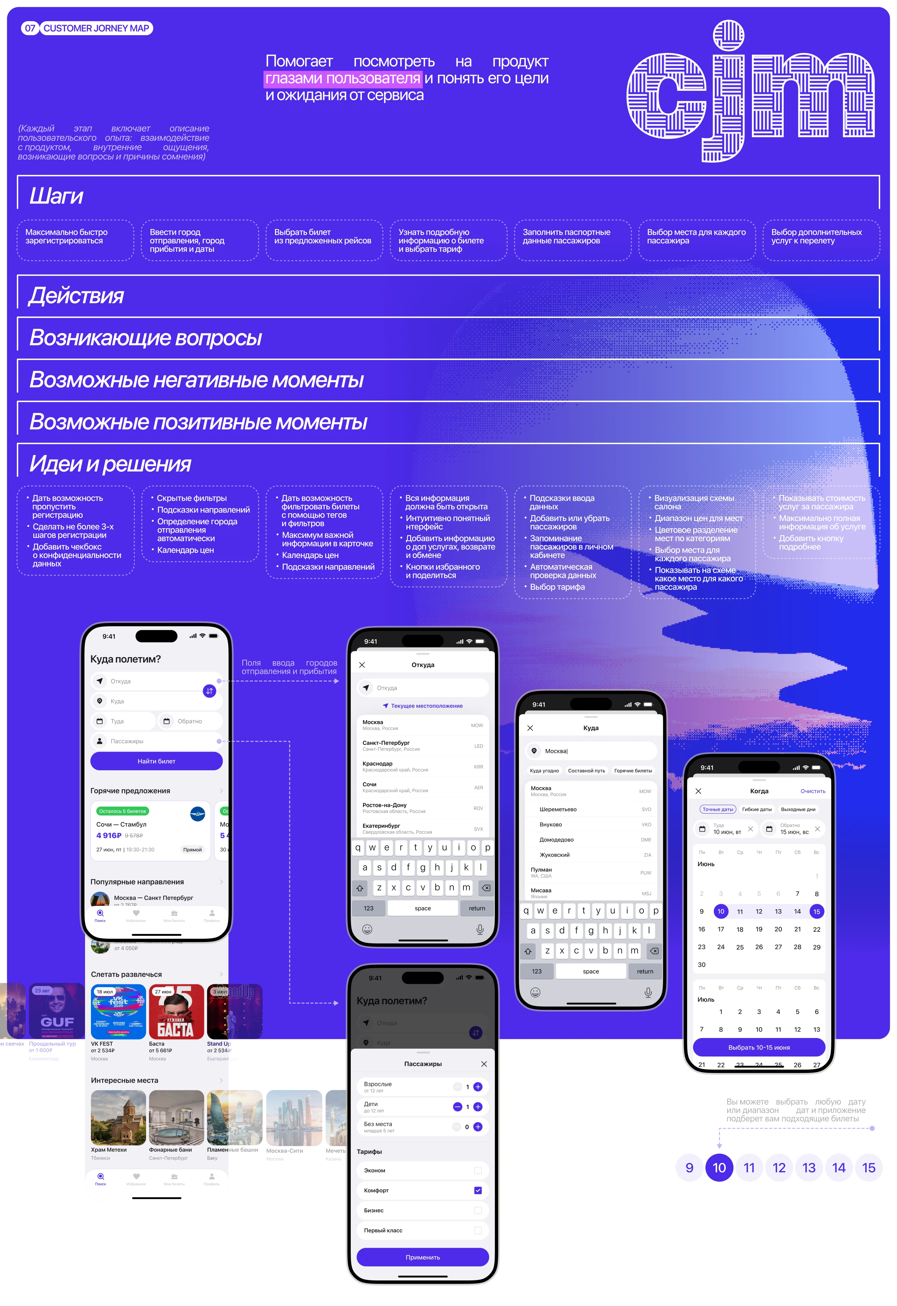 ТИКЕТ.РУ | Air Tickets | mobile app UХ/UI — Изображение №8 — Интерфейсы на Dprofile