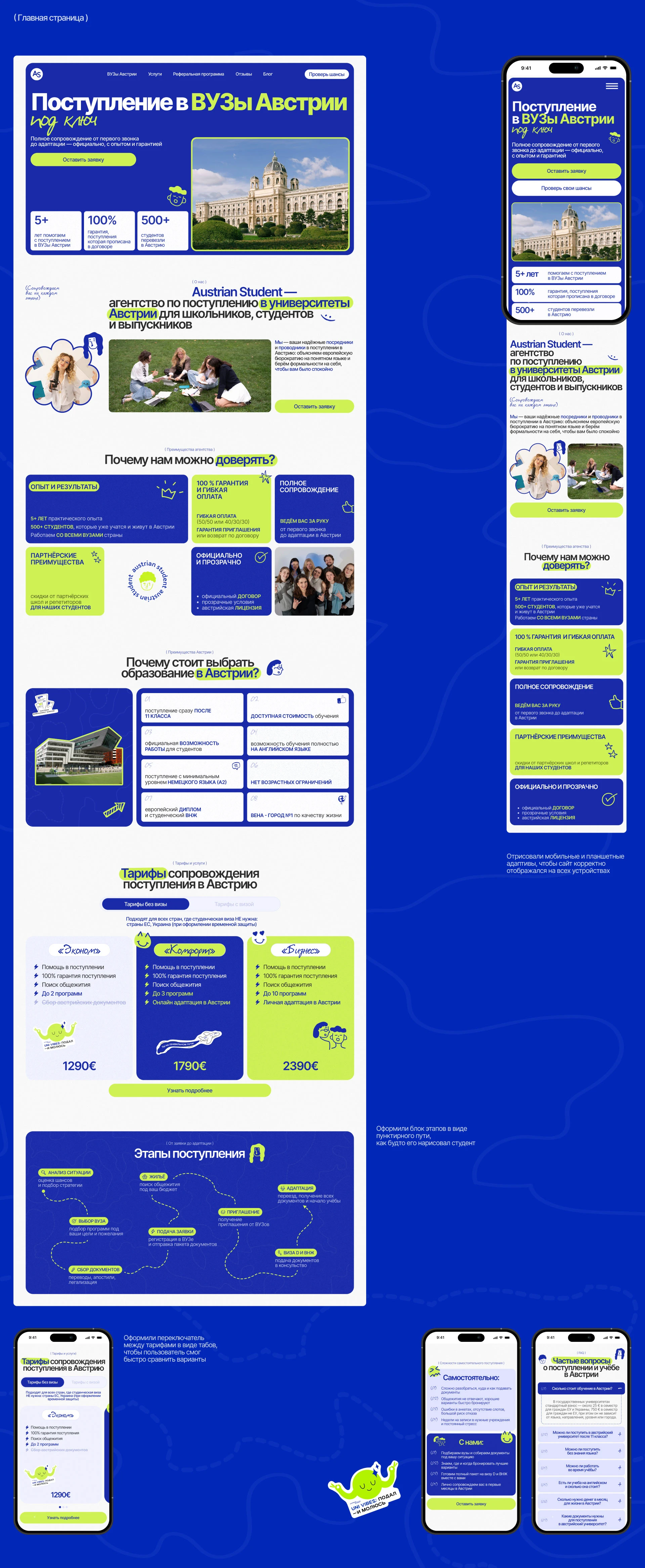 Многостраничный сайт для агентства Austrian Student — Изображение №3 — Интерфейсы на Dprofile