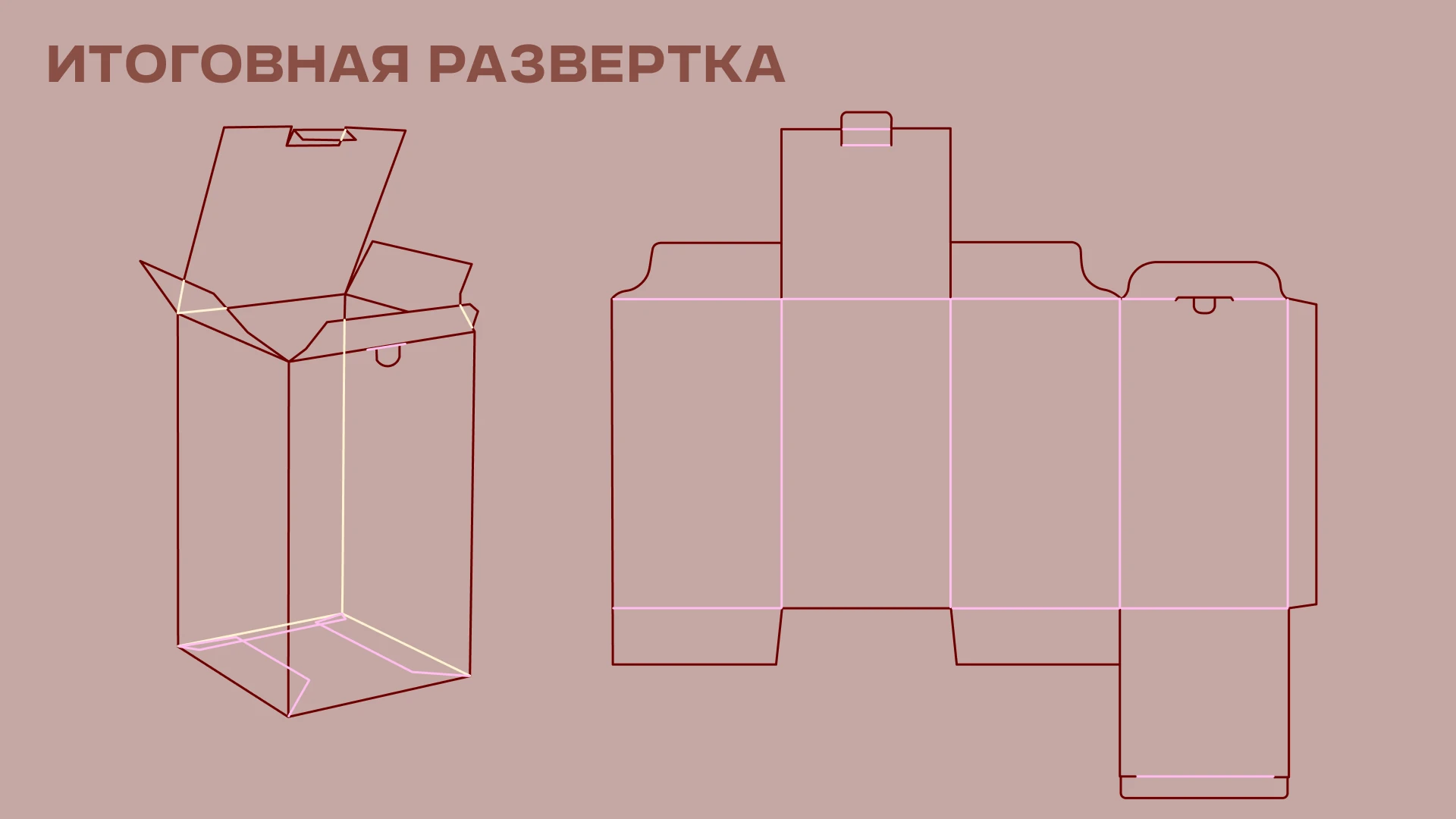 Разработка упаковки для ягодного чая — Изображение №3 — Интерфейсы, Брендинг на Dprofile