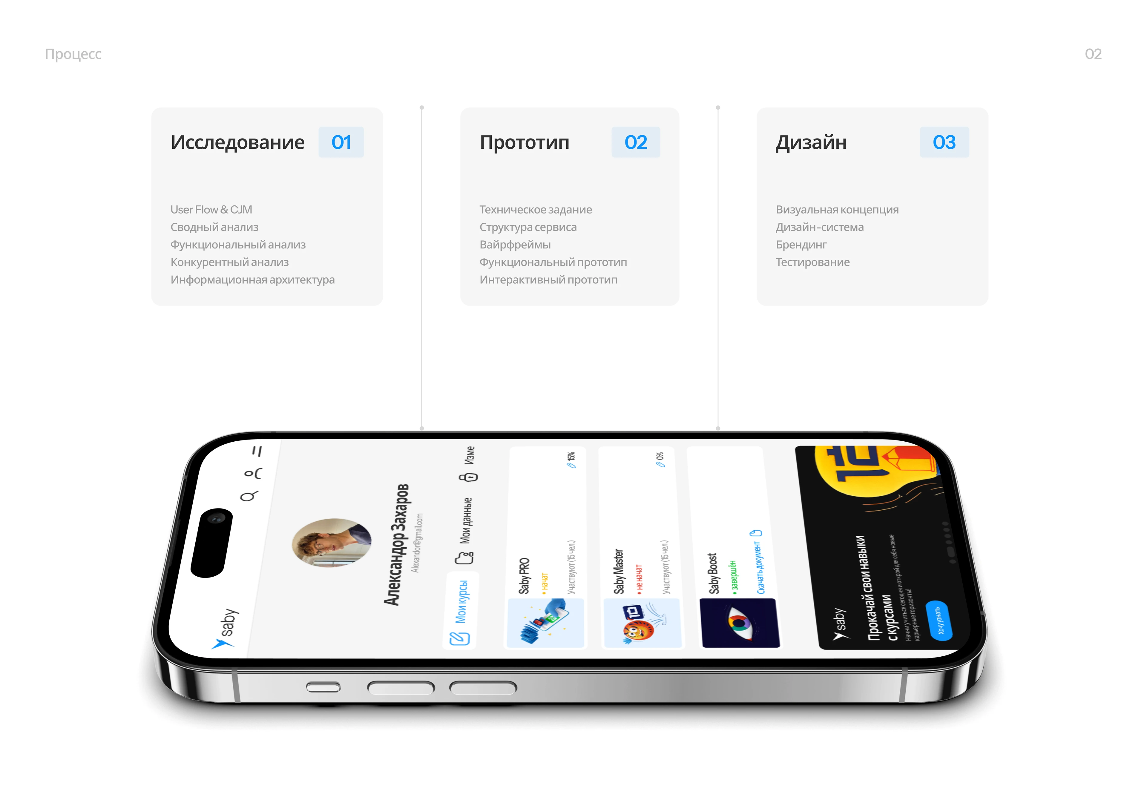 Saby - Образовательный портал — Изображение №3 — Интерфейсы, Брендинг на Dprofile