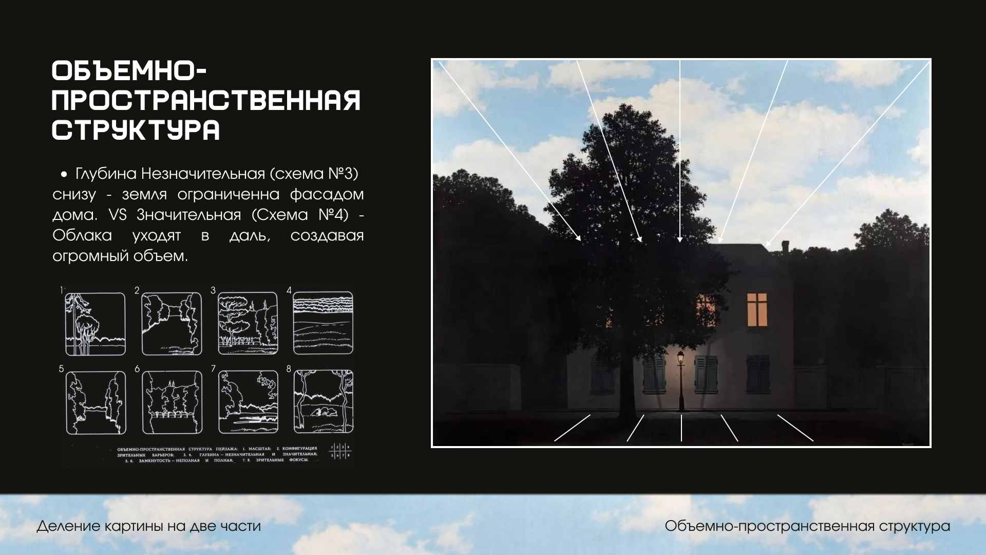 Разбор картины Империя света (1961) — Изображение №7 — Графика на Dprofile