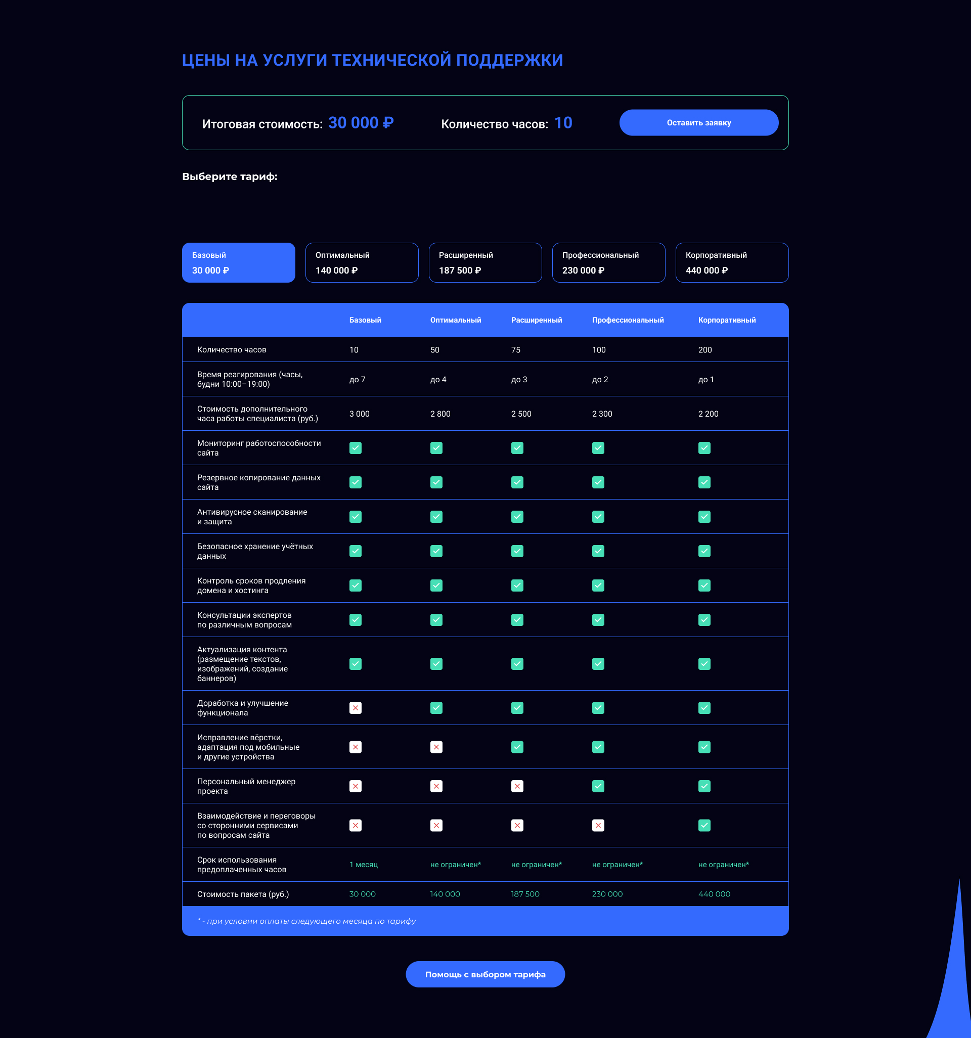 Дизайн веб-студии — Изображение №4 — Интерфейсы на Dprofile