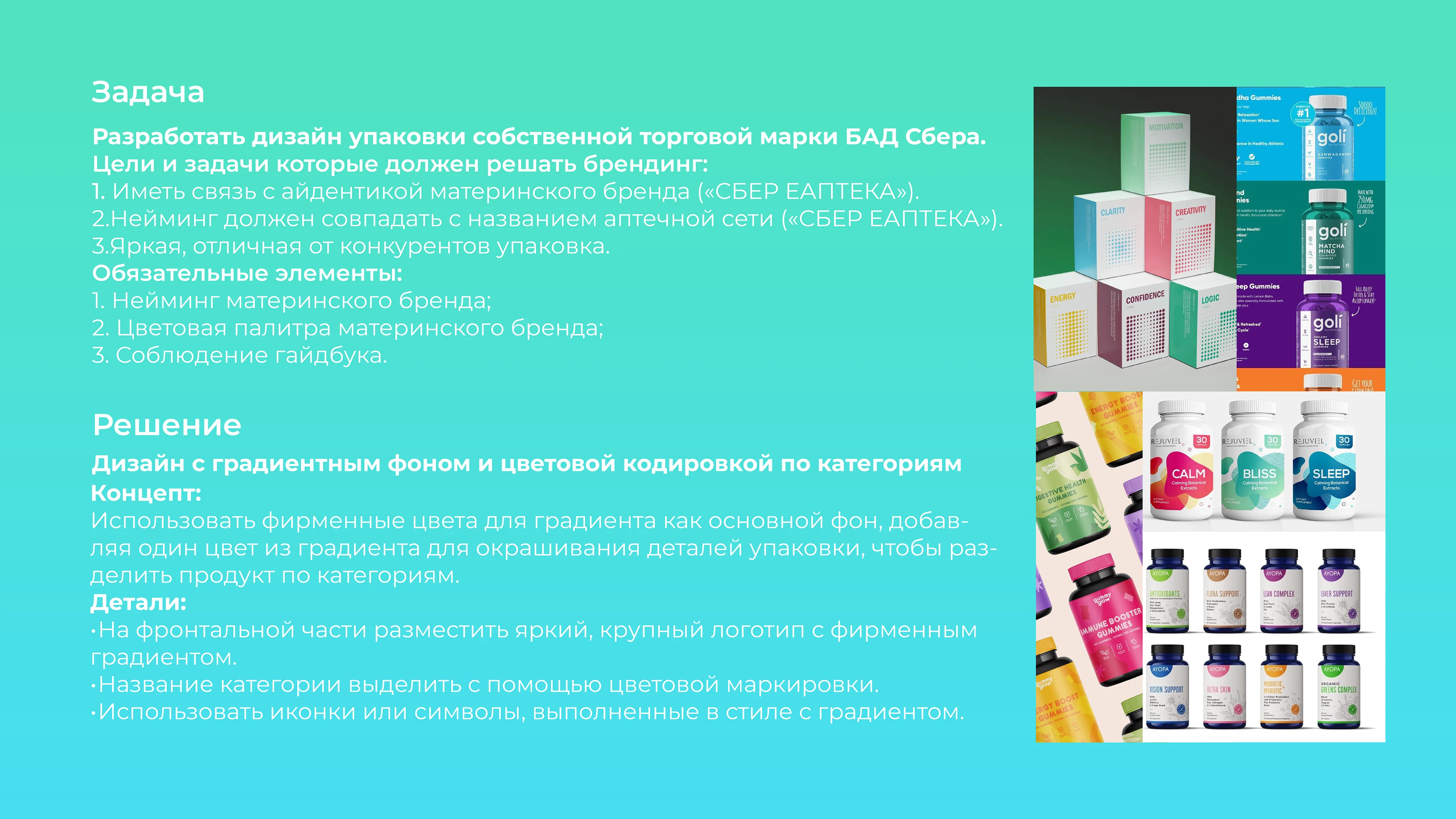 Ребрендинг линейки БАД "СберЕаптека" — Изображение №5 — Брендинг, Графика на Dprofile