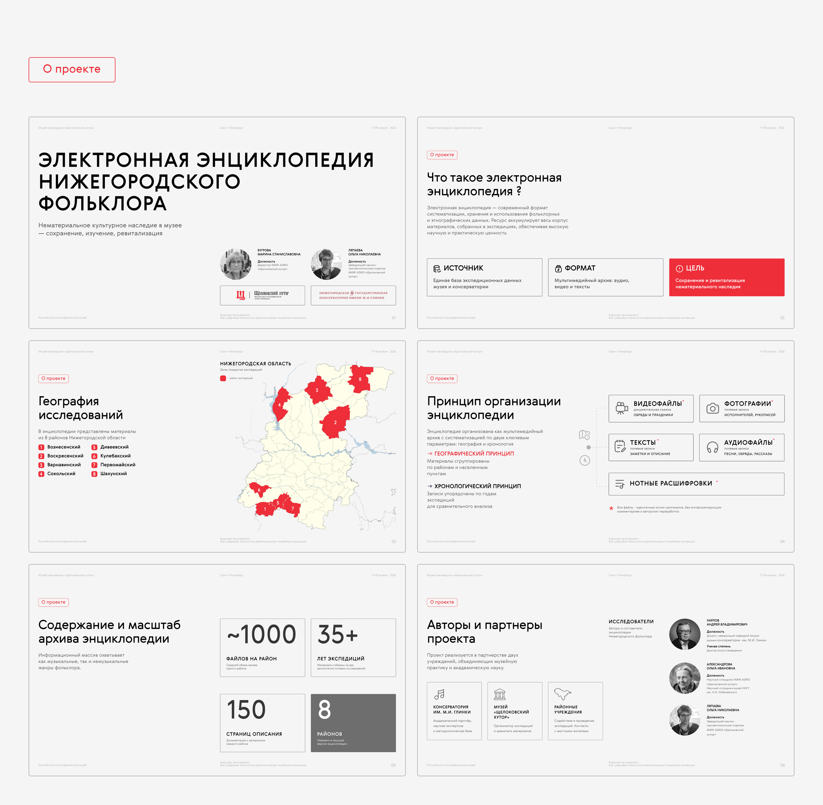 Презентация для Научно-практического Семинара — Изображение №2 — Маркетинг на Dprofile