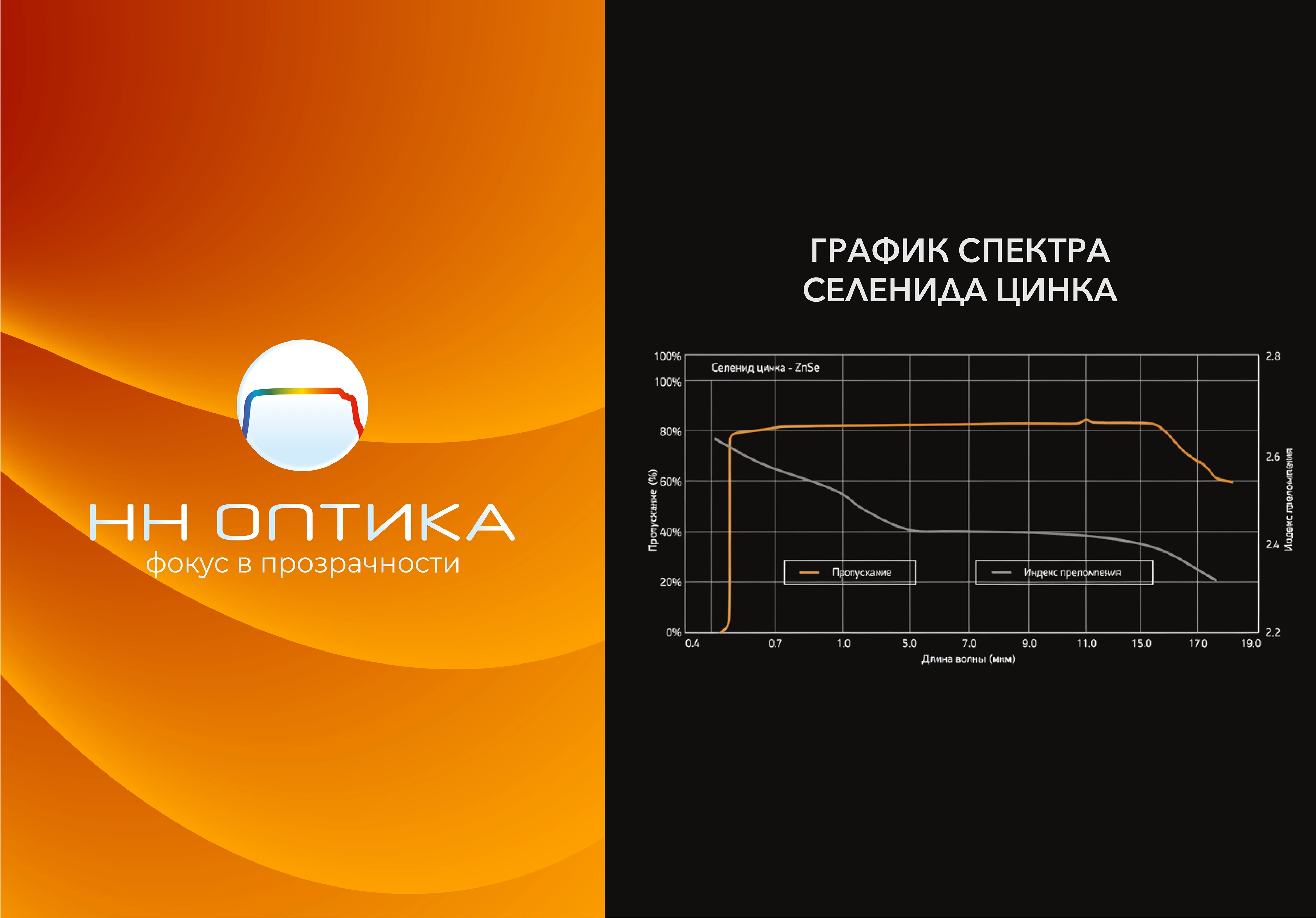 НН Оптика — Изображение №2 — Брендинг на Dprofile