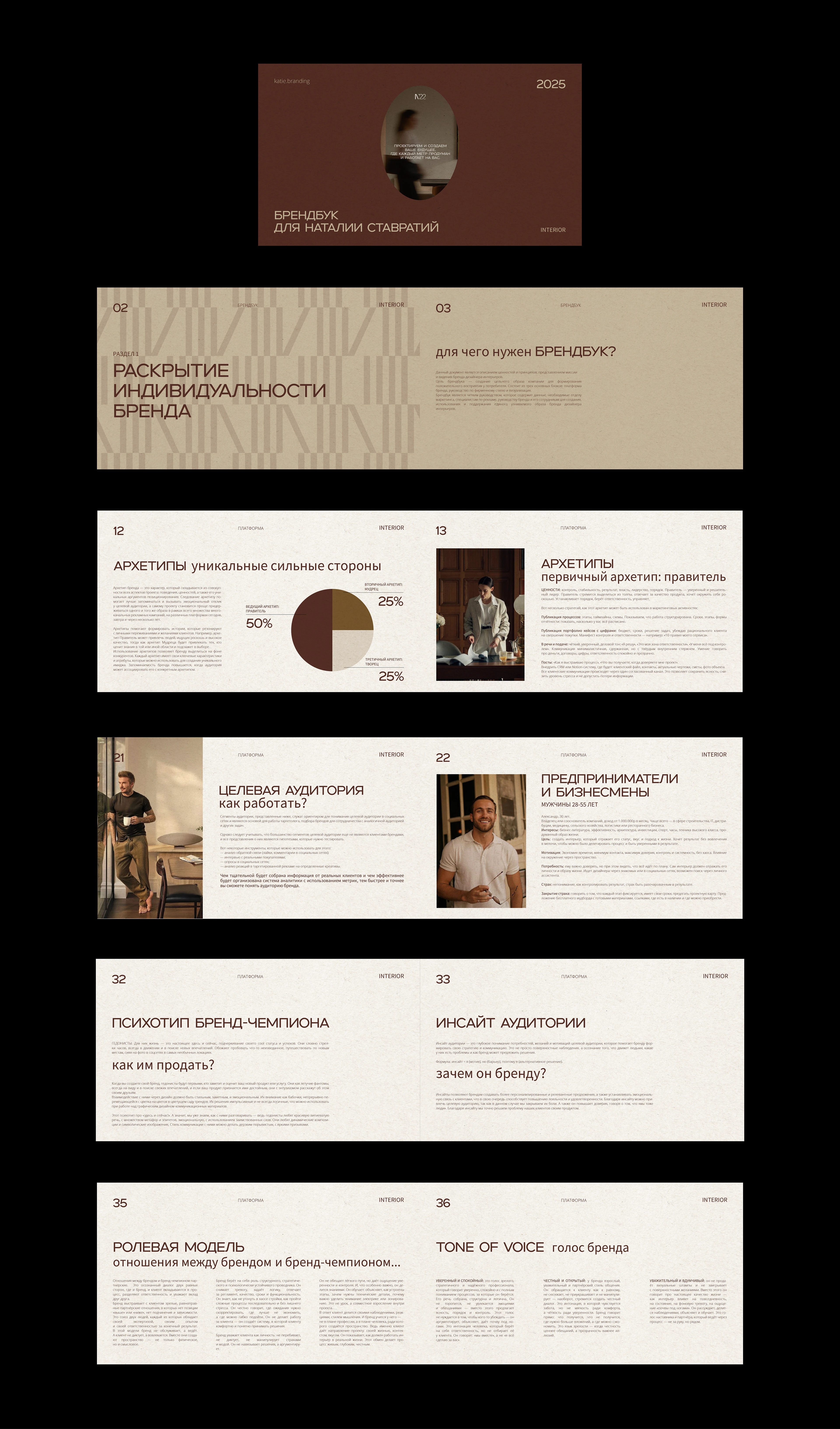 Разработка логотипа и брендбука для личного бренда дизайнера — Изображение №3 — Брендинг на Dprofile