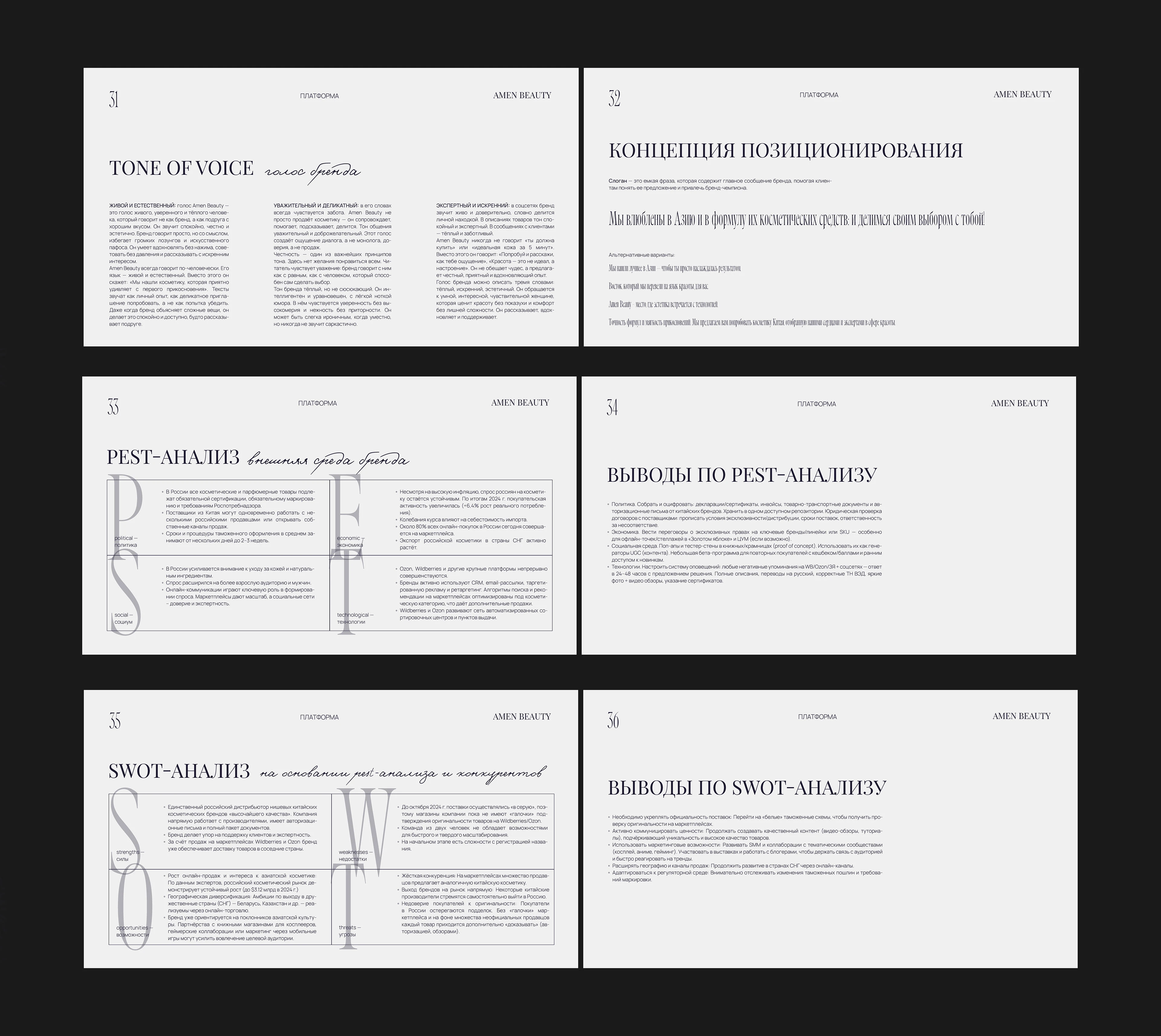 Брендинг Брендбук для бренда косметики — Изображение №5 — Брендинг на Dprofile
