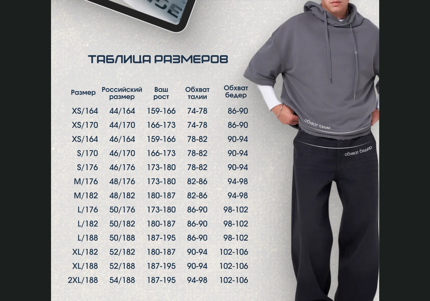 Рич контент. Инфографика. Магазин одежды. — Изображение №10 — Интерфейсы, Графика на Dprofile