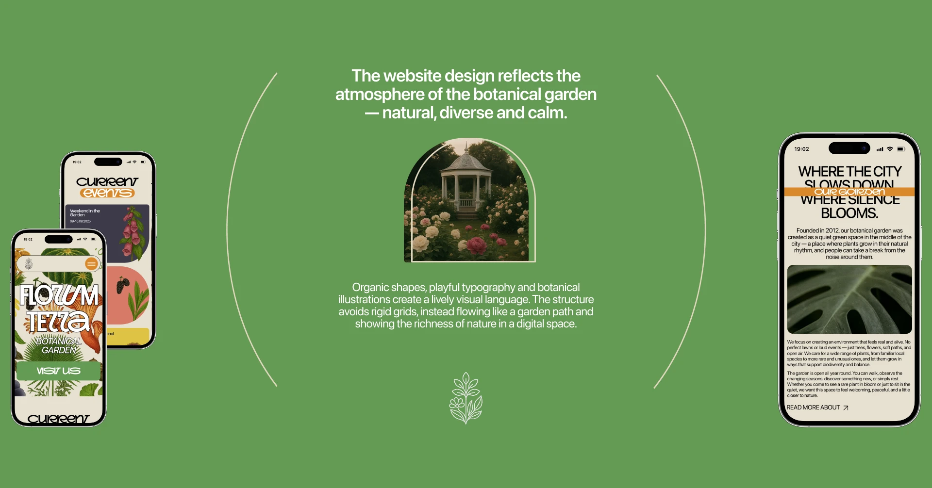 Botanical Garden | Corporate Website — Изображение №2 — Интерфейсы, Брендинг на Dprofile