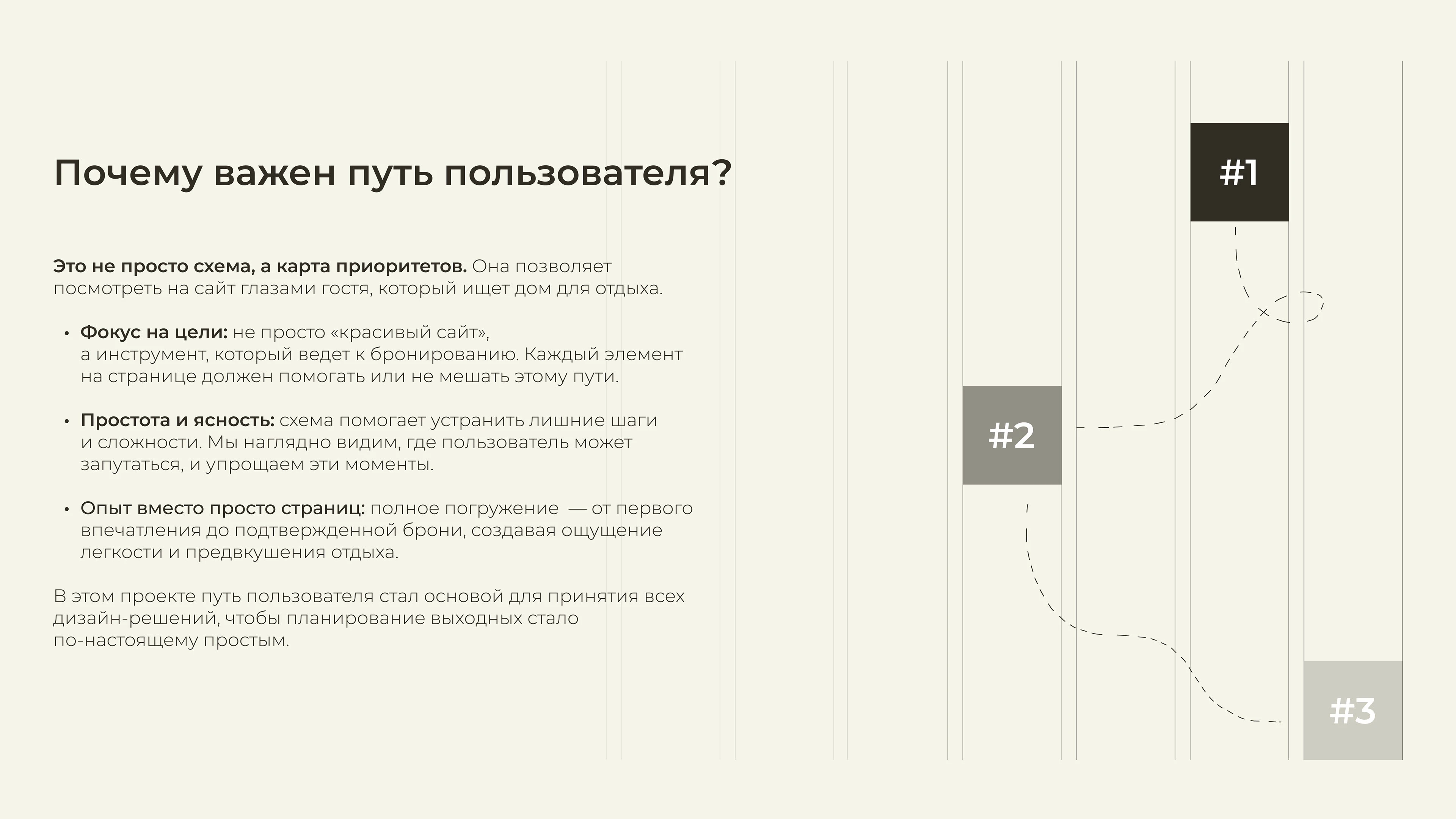 ВЫСОКИЙ БЕРЕГ. Сайт для аренды загородных домов — Изображение №7 — Интерфейсы, Брендинг на Dprofile