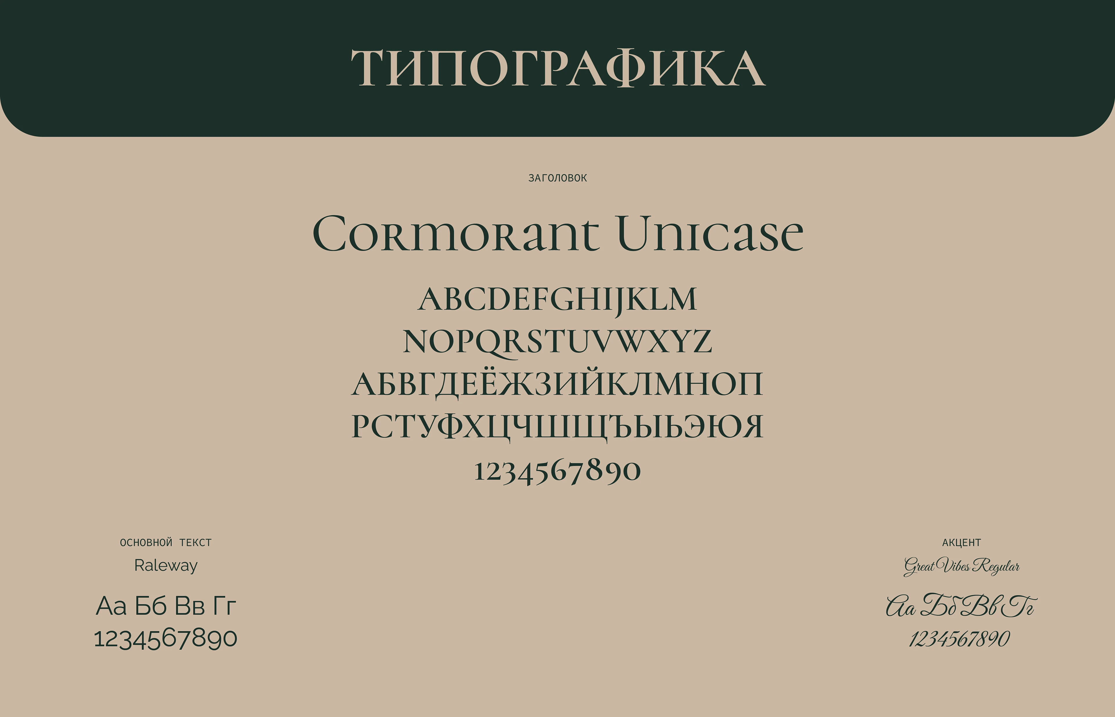 Brand Identity | Candle Branding | БРЕНД СВЕЧЕЙ — Изображение №7 — Брендинг на Dprofile