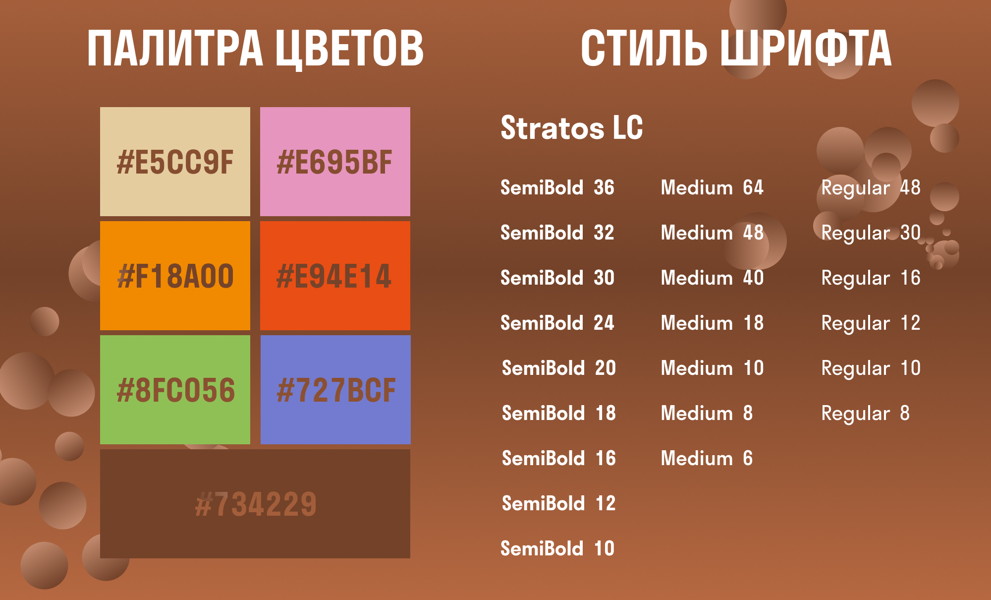 Дизайн для Cofix — Изображение №5 — Брендинг, Графика на Dprofile