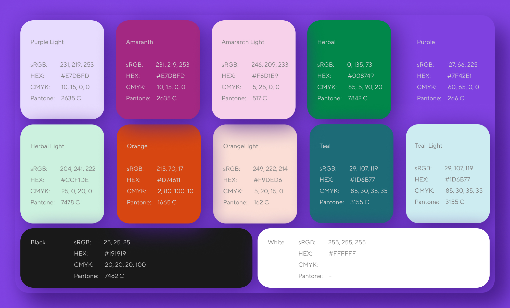 Точка Банк — Изображение №19 — Брендинг, Графика на Dprofile