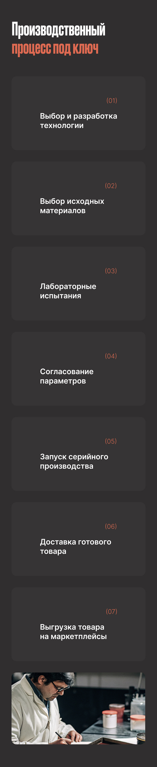 PROTECTANT VIGOR — Изображение №10 — Интерфейсы на Dprofile