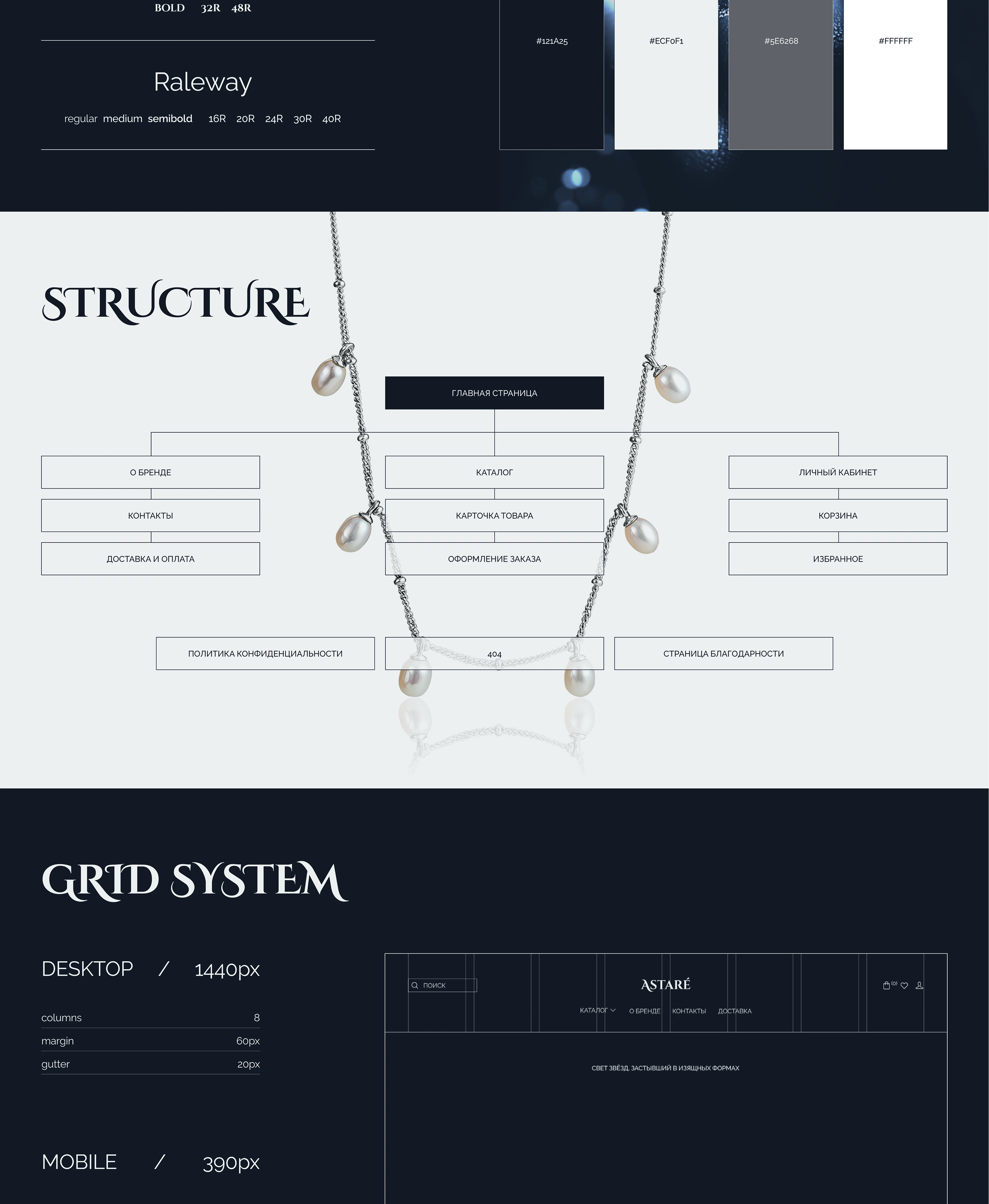 Astaré | Online Store — Изображение №2 — Интерфейсы на Dprofile
