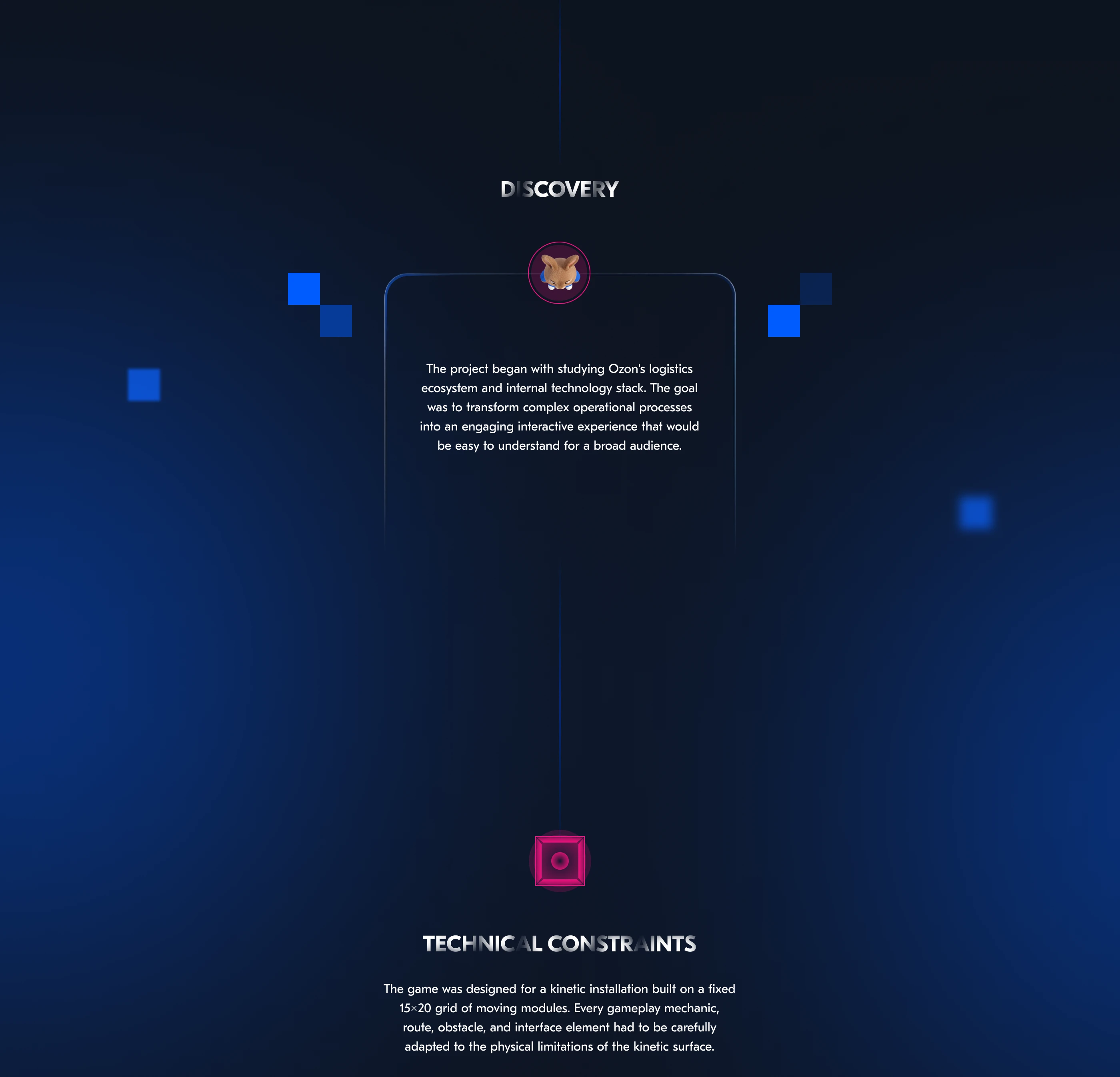 Ozon ПМЭФ 2026 — Изображение №2 — Интерфейсы, 3D на Dprofile